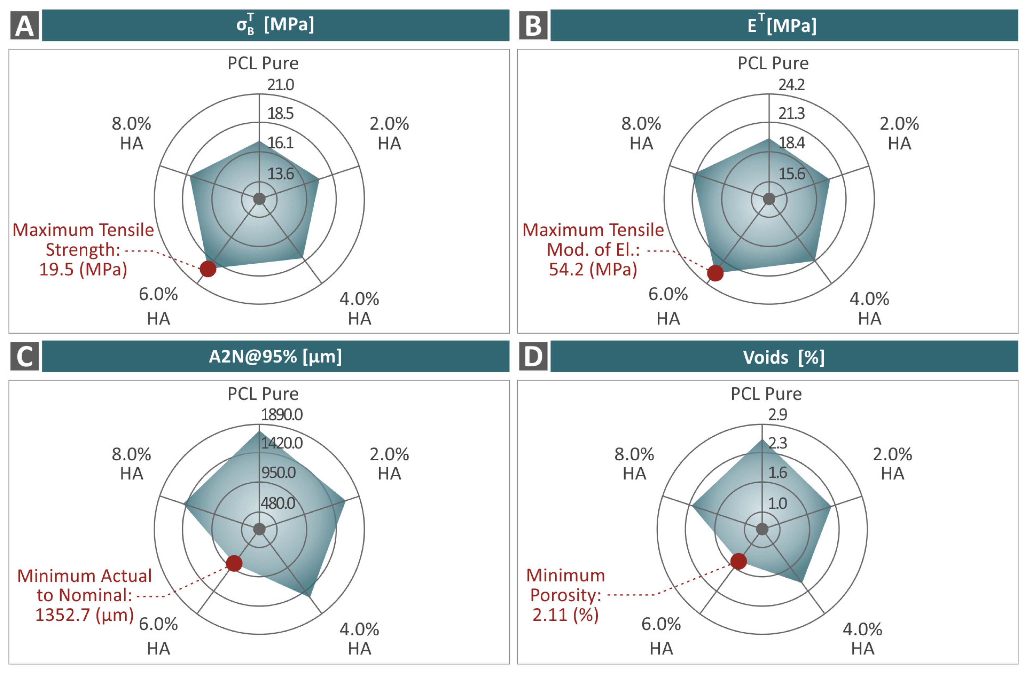 Polymers 16 02400 g013