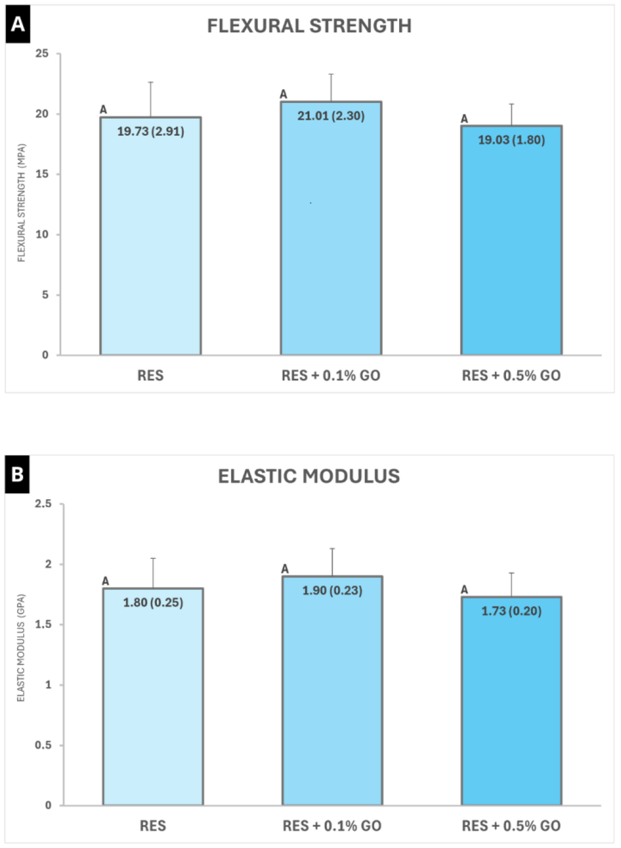 Polymers 16 02401 g003 Polymers 16 02401 g003