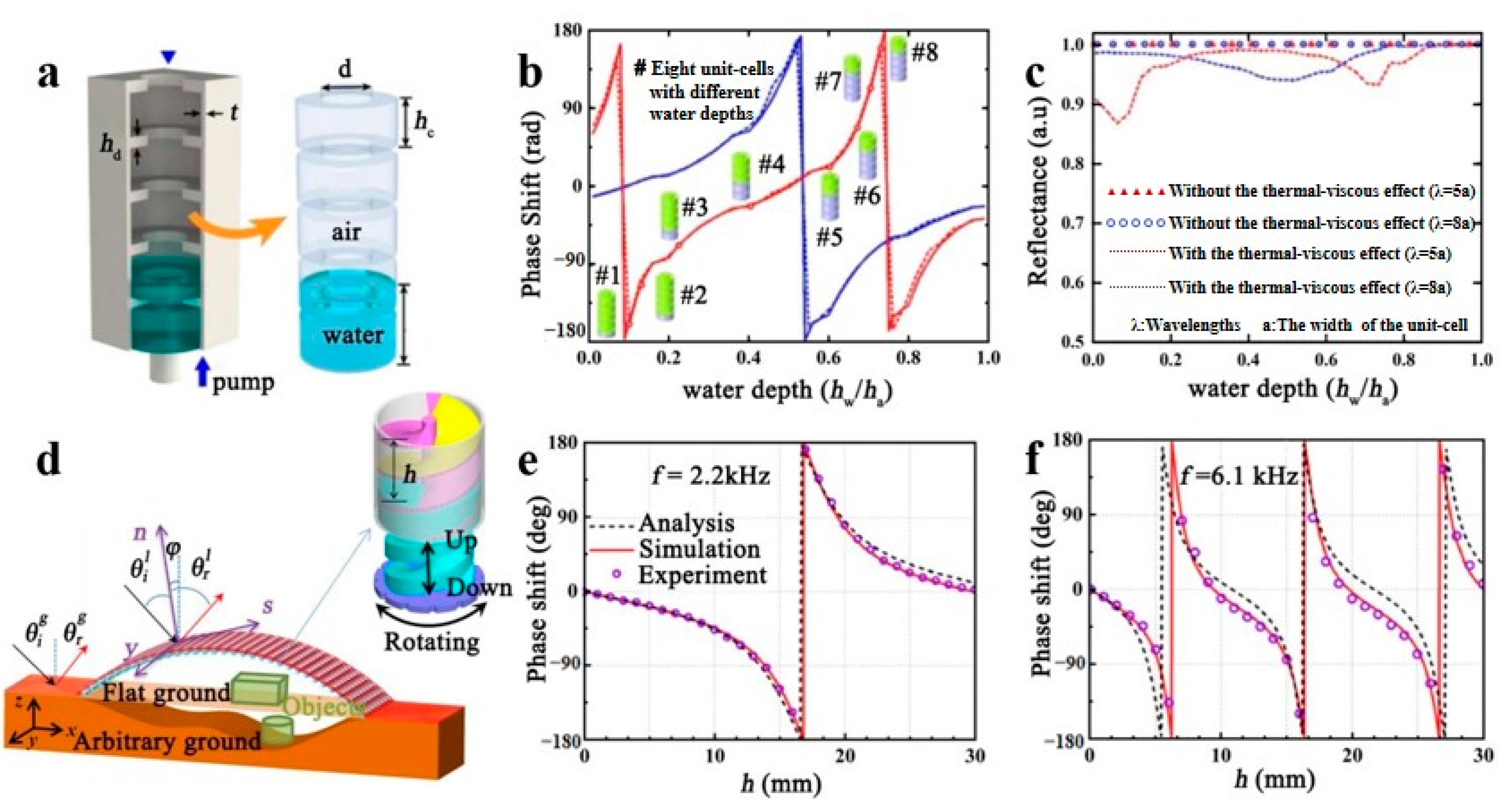 Polymers 16 02405 g007