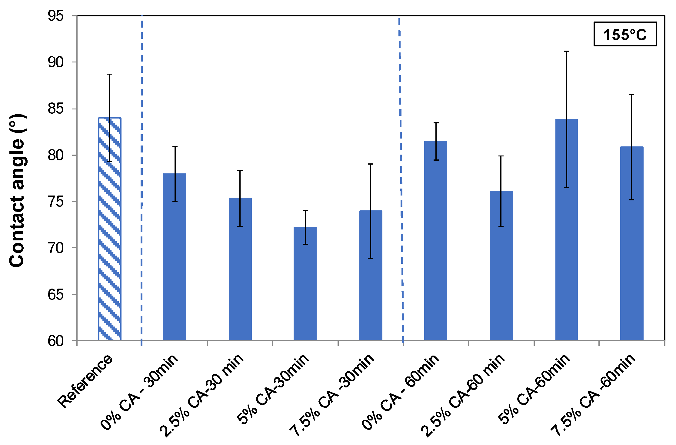 Polymers 16 02407 g007