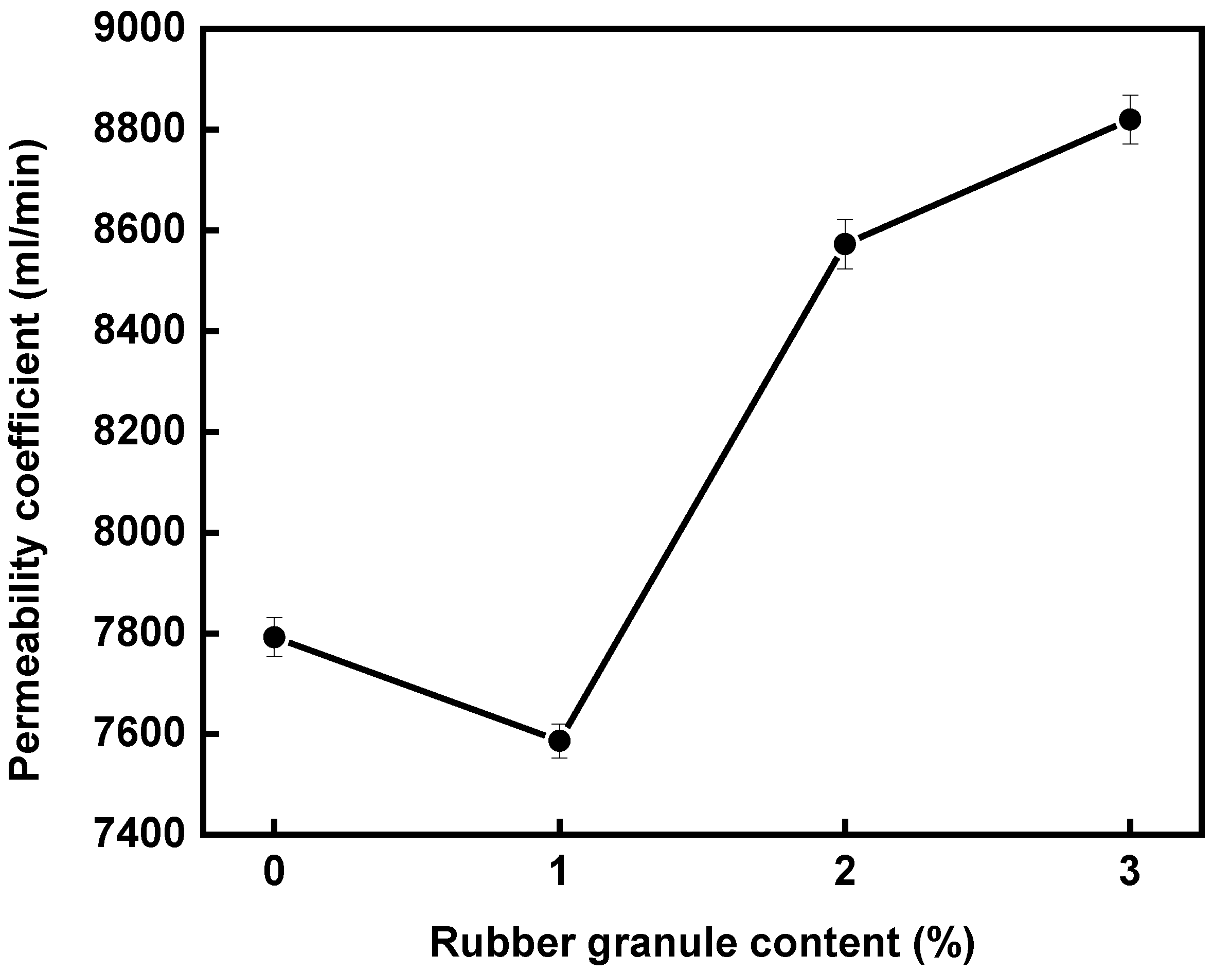 Polymers 16 02408 g005