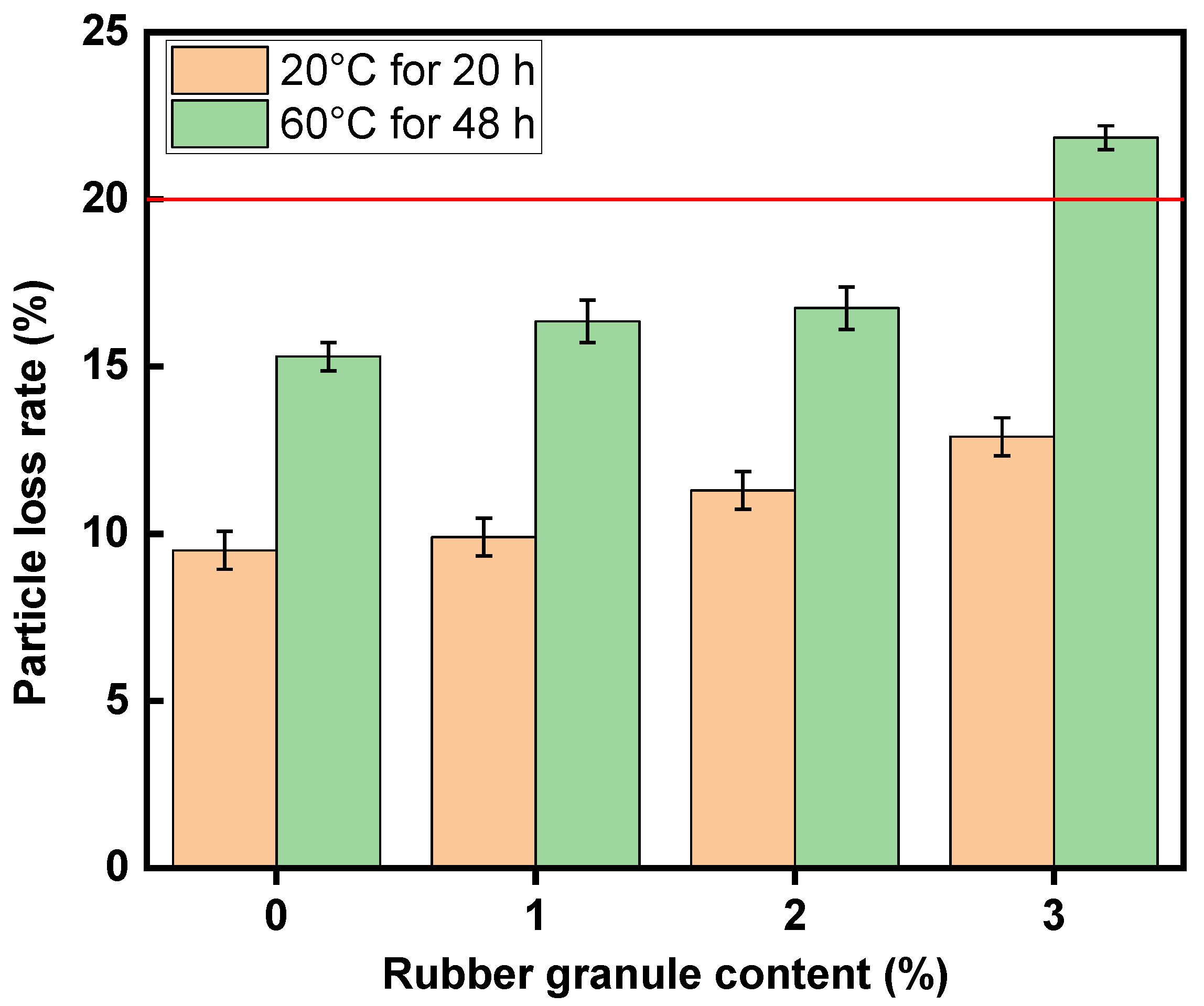 Polymers 16 02408 g006