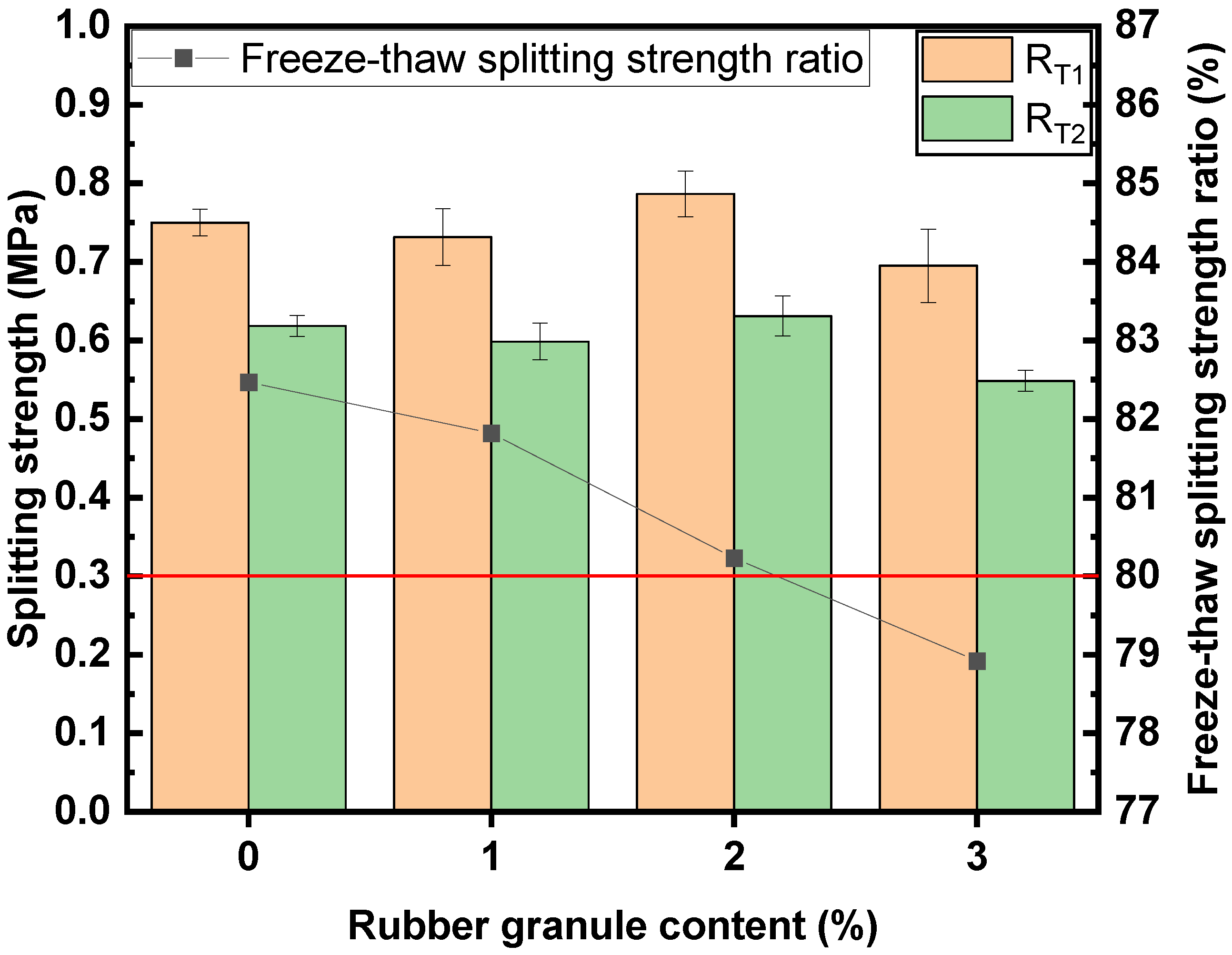 Polymers 16 02408 g008
