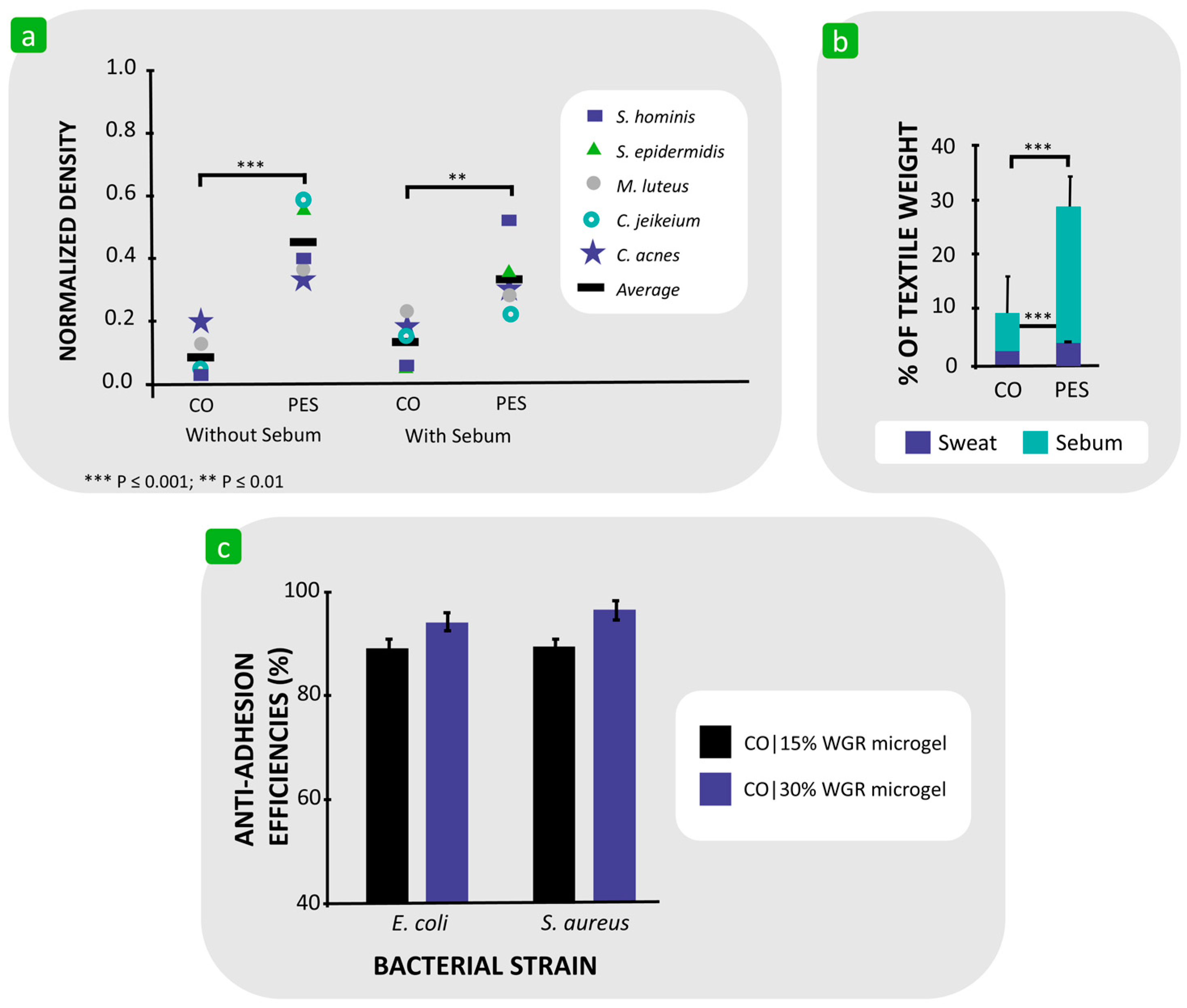 Polymers 16 02409 g010 Polymers 16 02409 g010