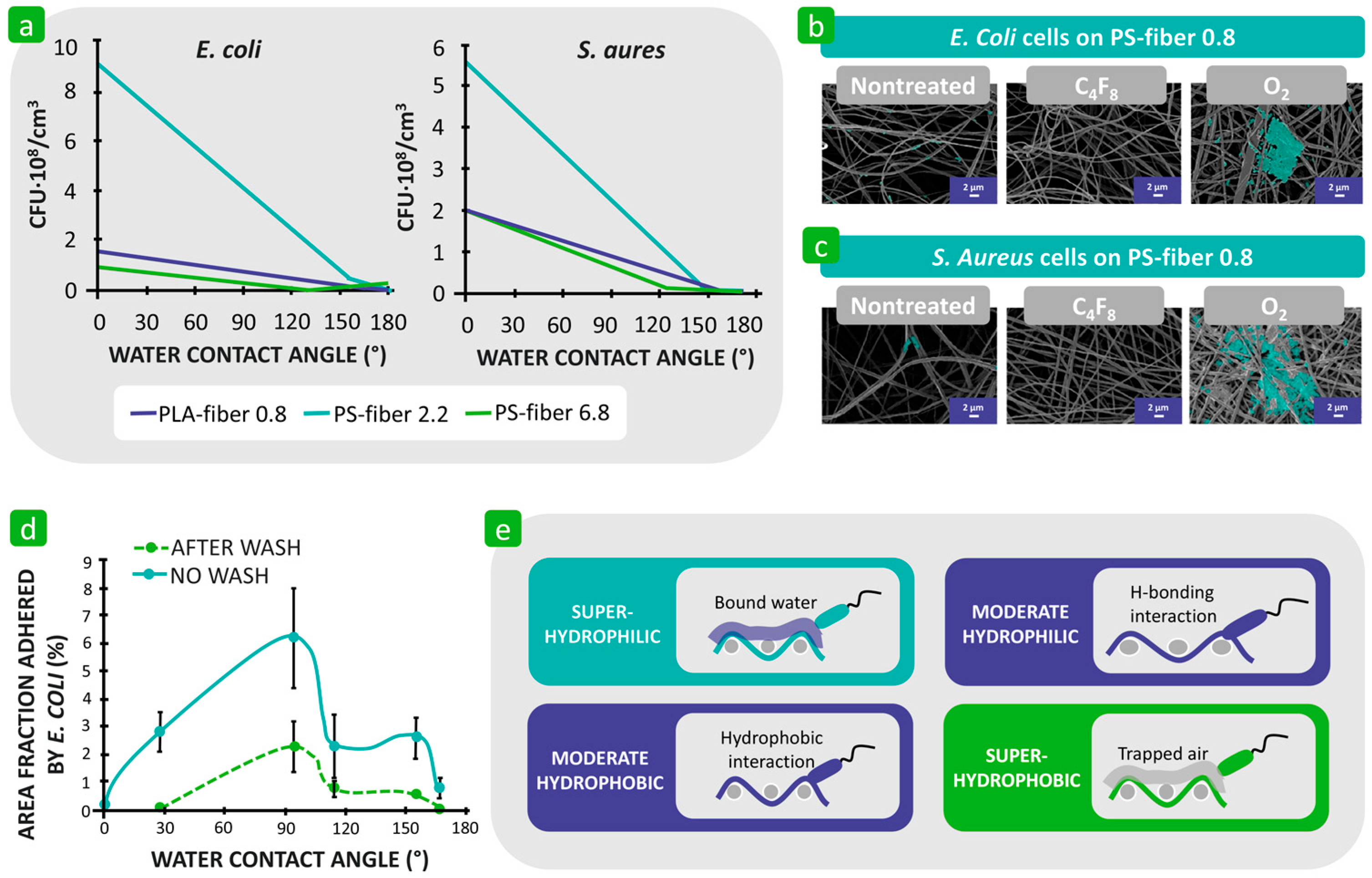 Polymers 16 02409 g012 Polymers 16 02409 g012