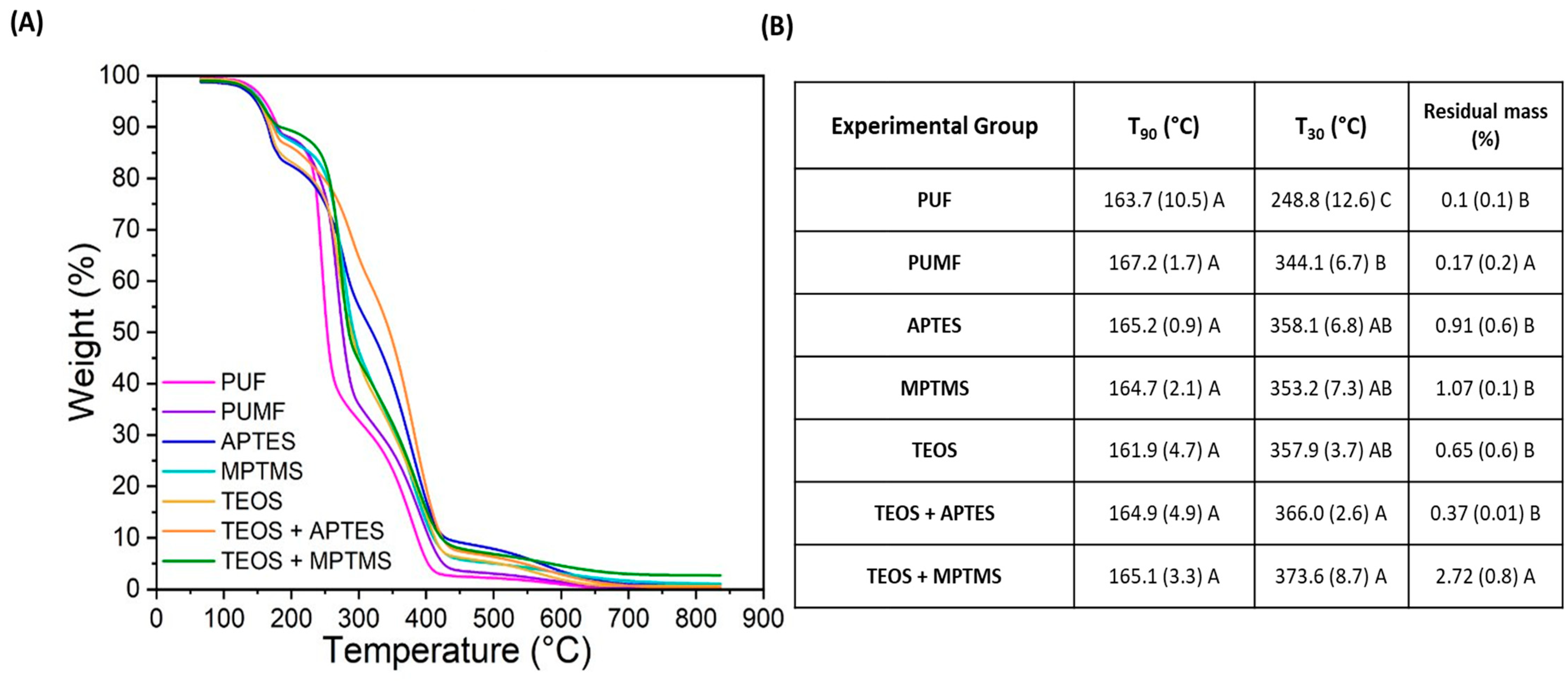 Polymers 16 02410 g005