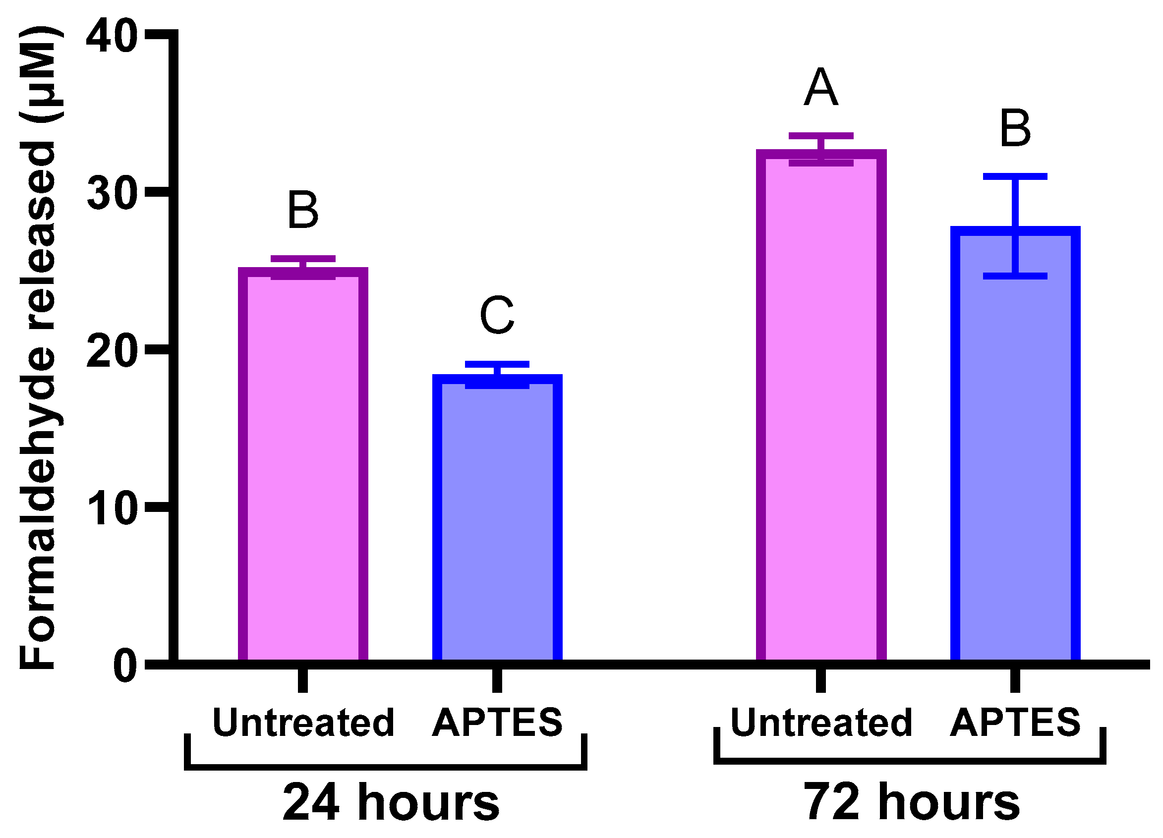 Polymers 16 02410 g010