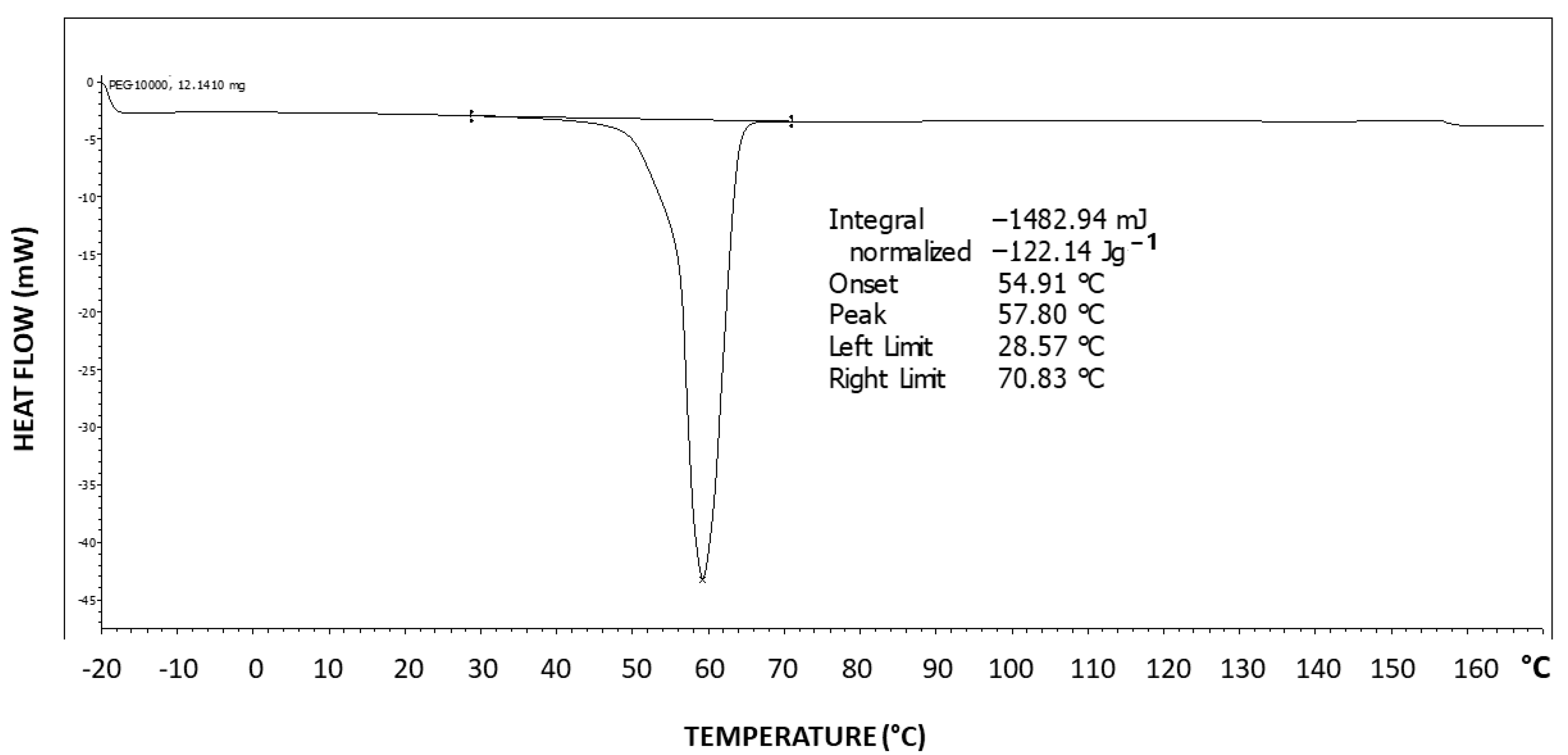 Polymers 16 02411 g006