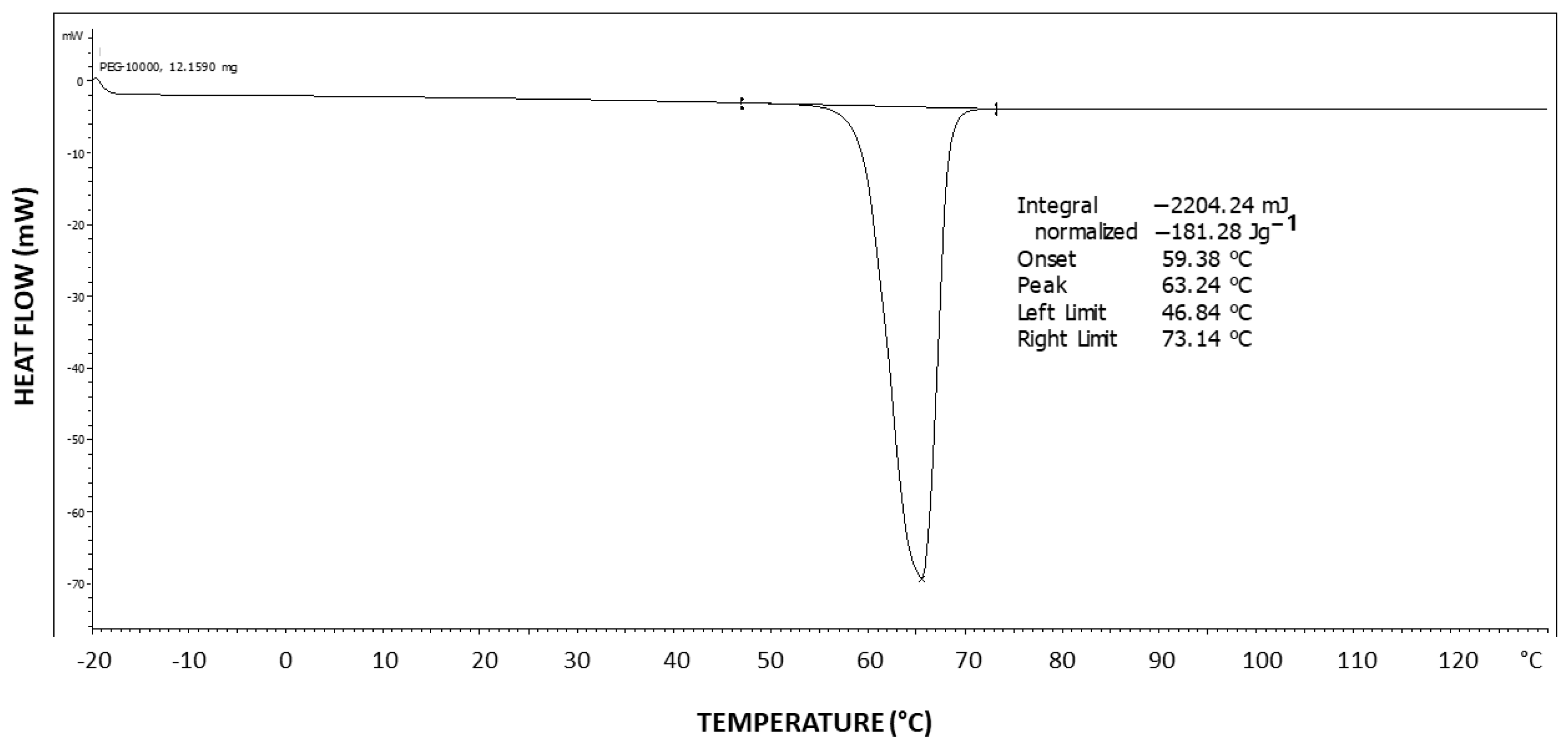 Polymers 16 02411 g011