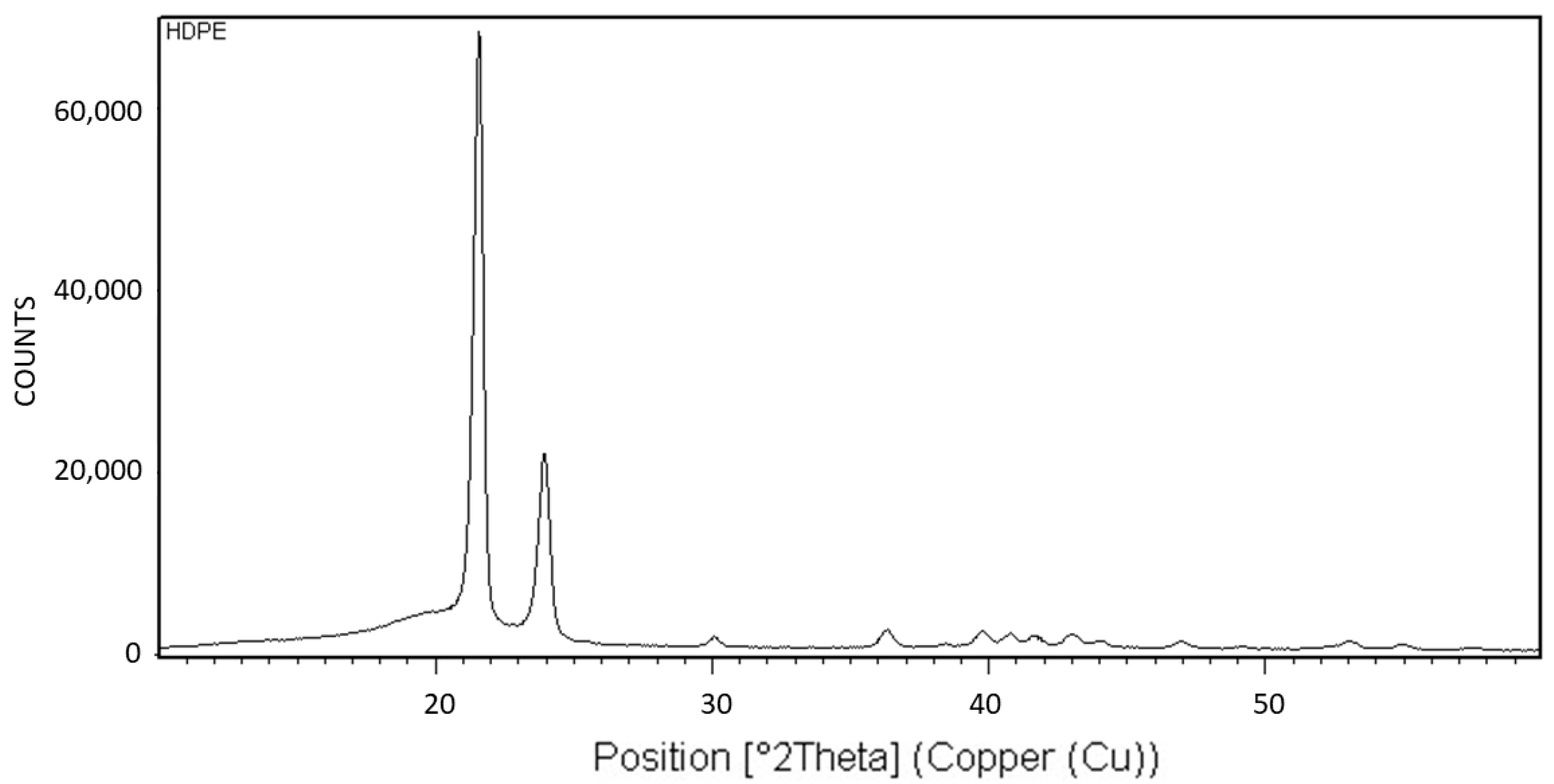 Polymers 16 02411 g018