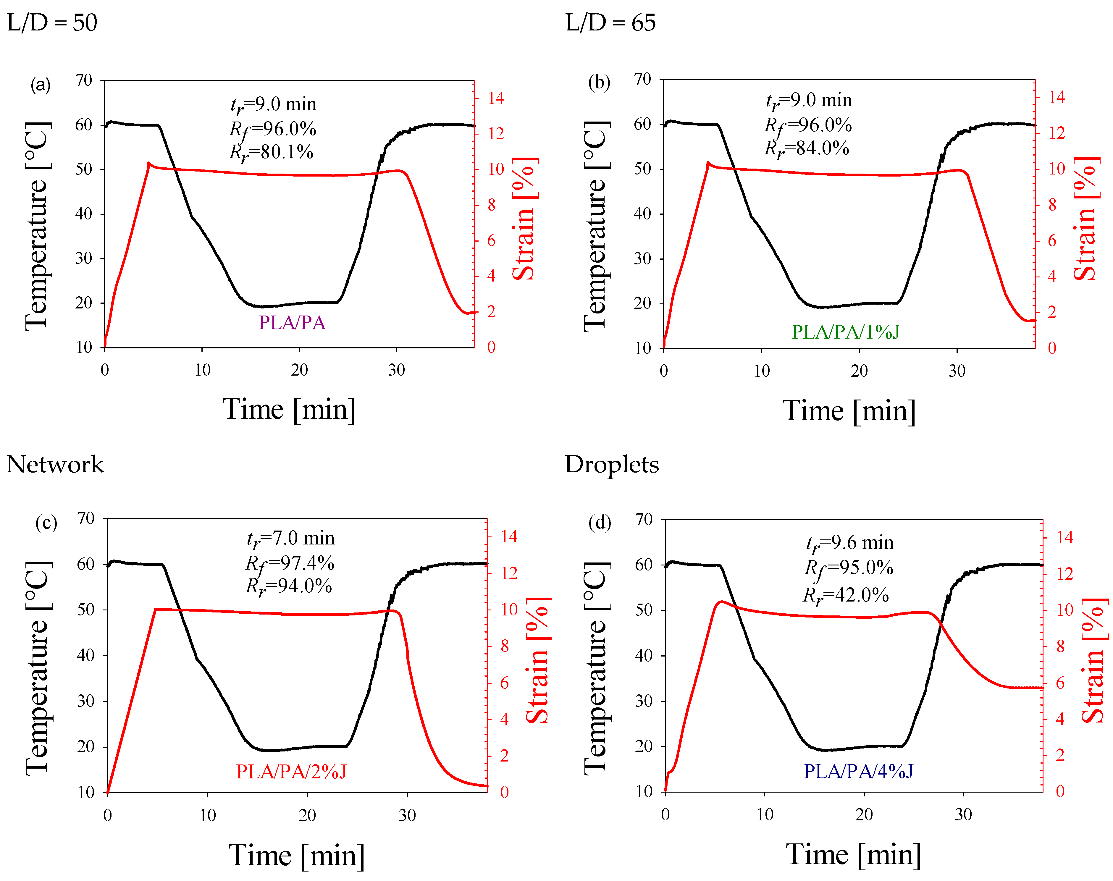 Polymers 16 02413 g008