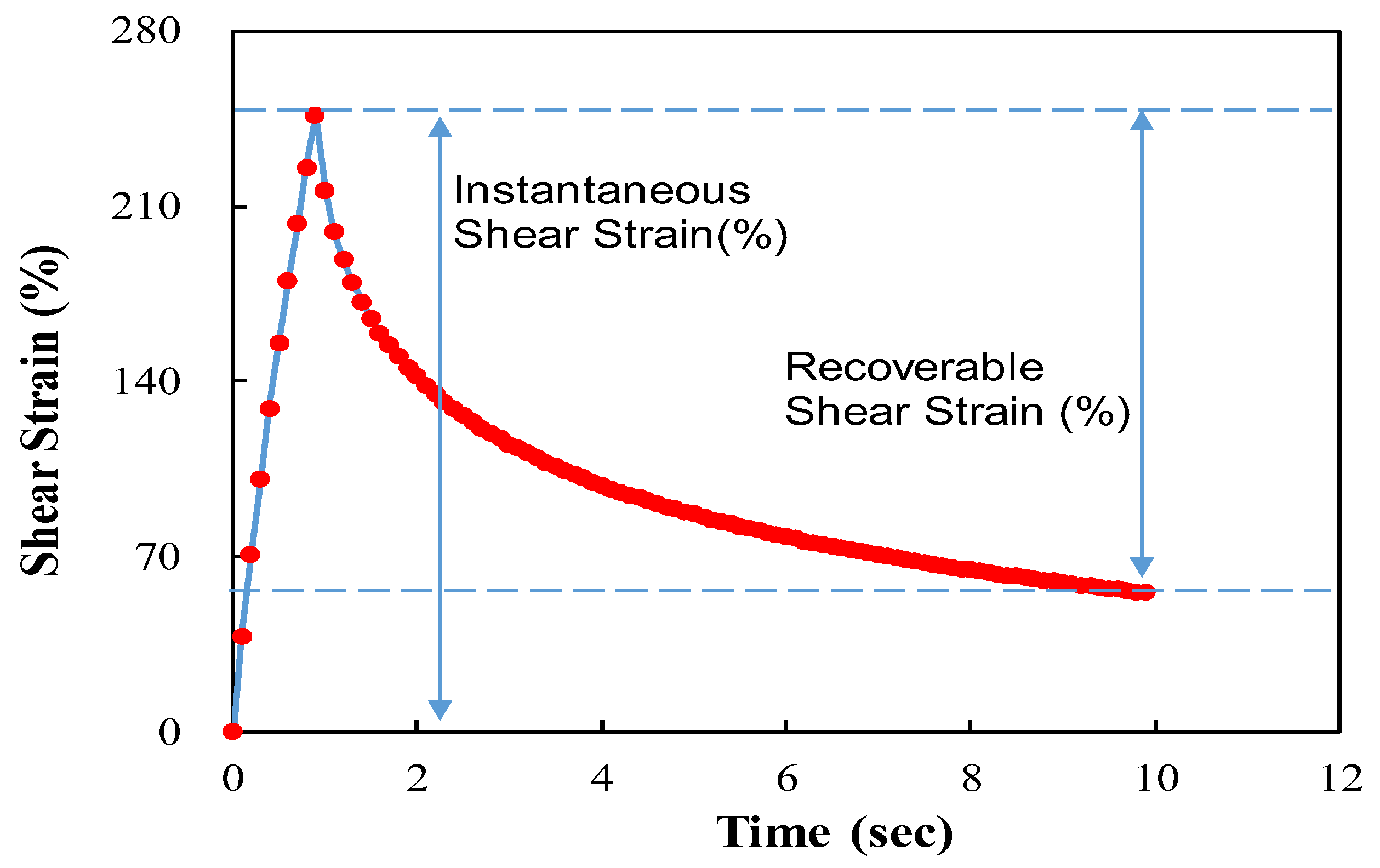 Polymers 16 02414 g004