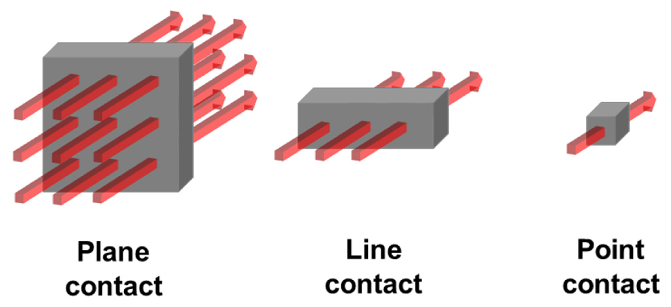 Polymers 16 02425 g008
