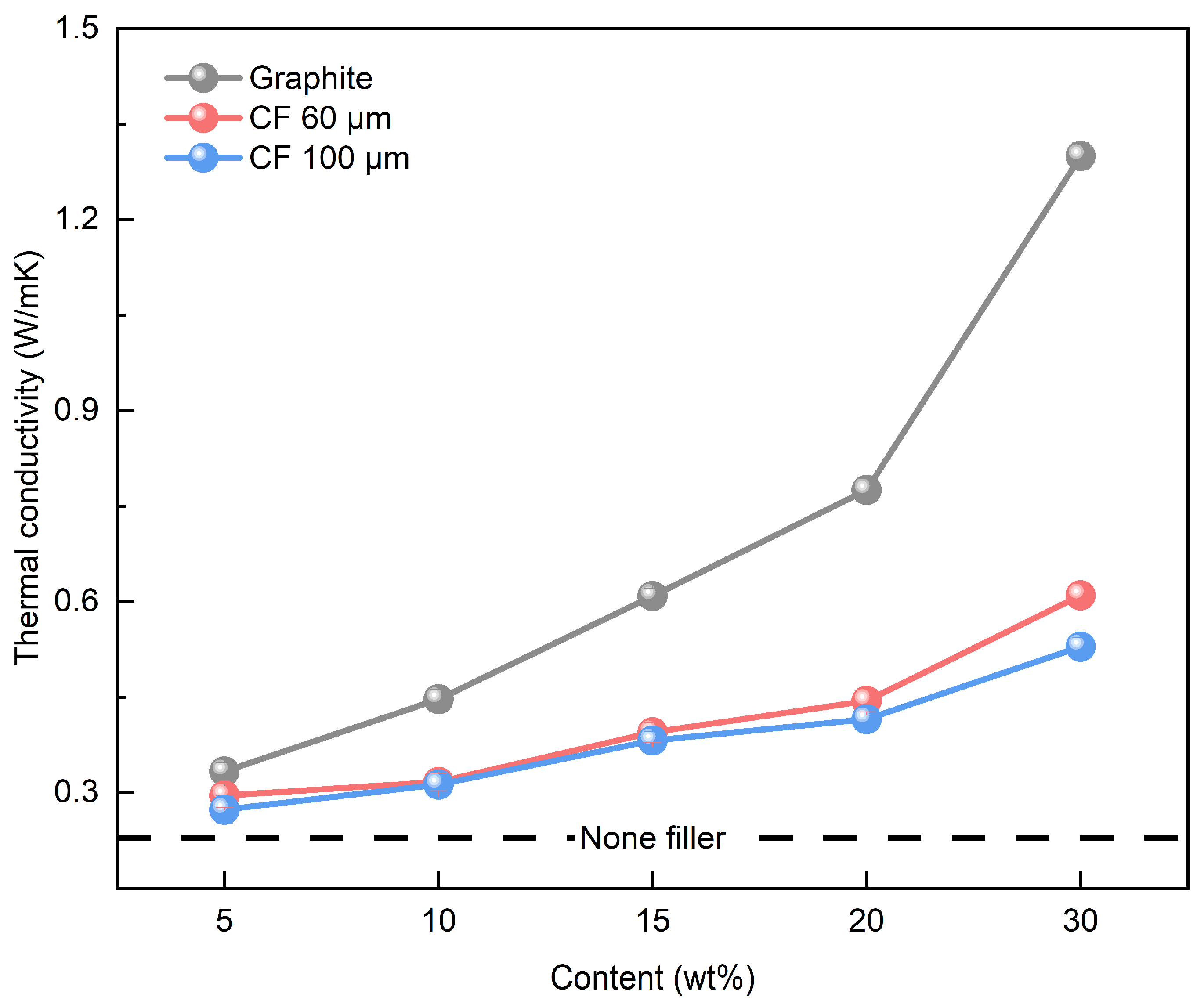 Polymers 16 02425 g009