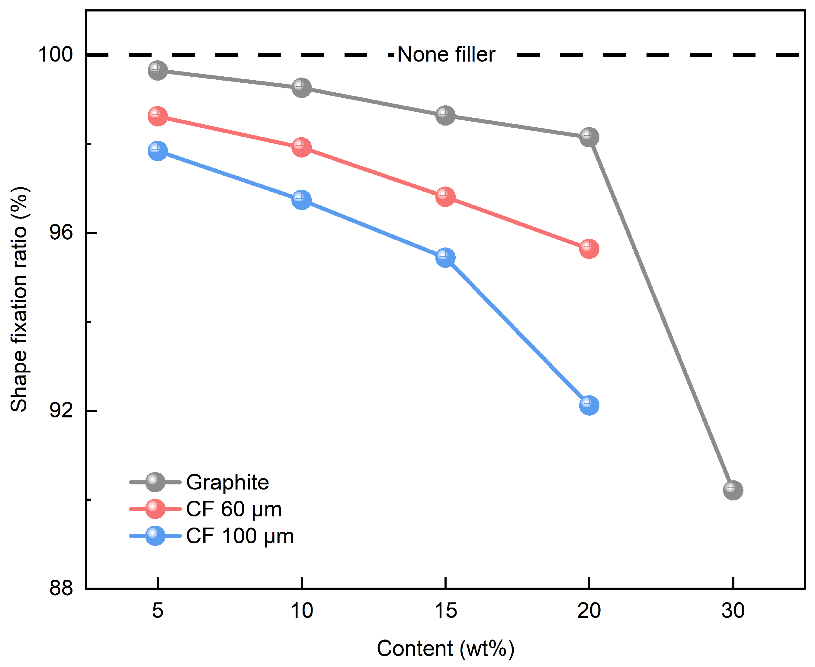 Polymers 16 02425 g011