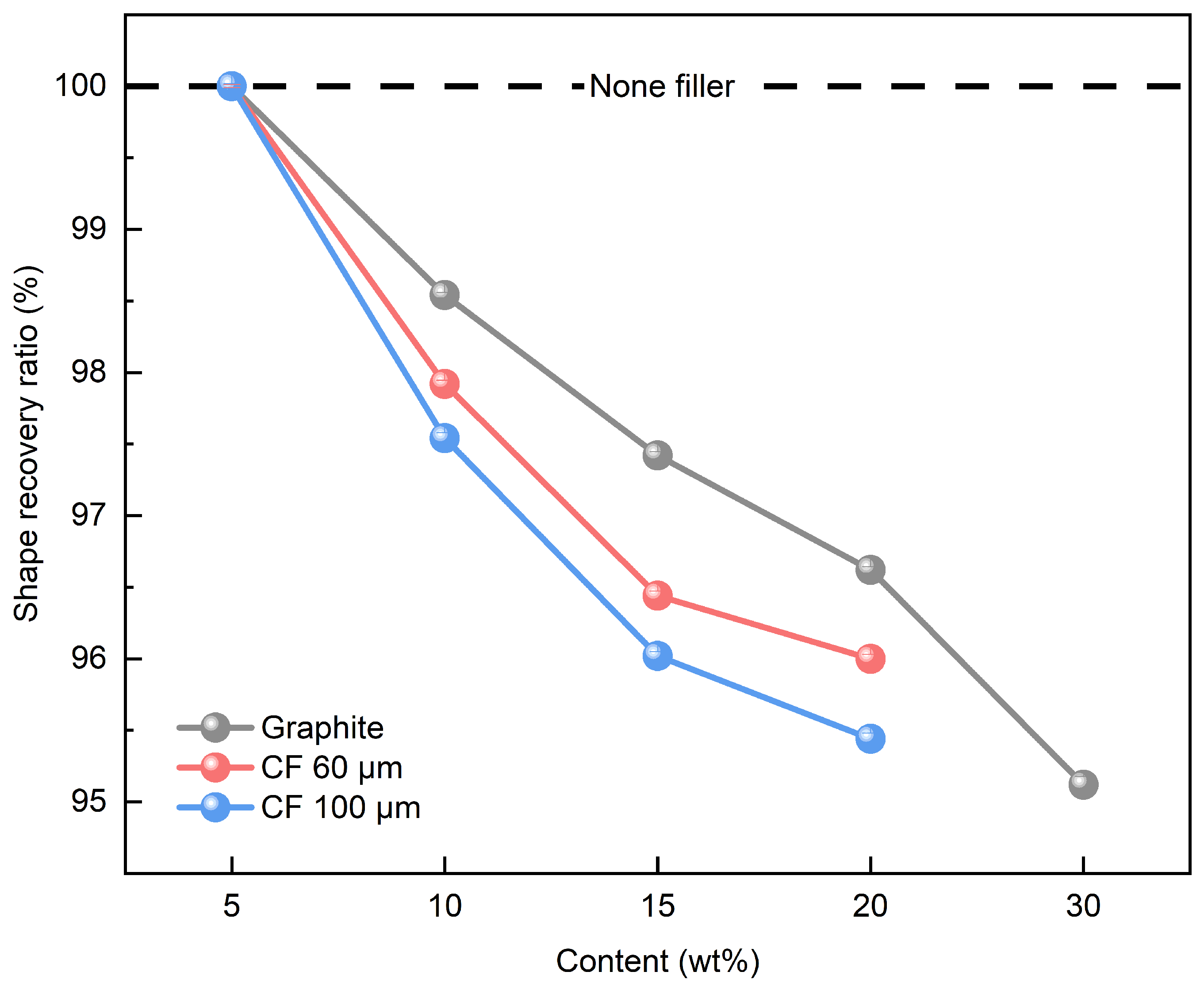 Polymers 16 02425 g013