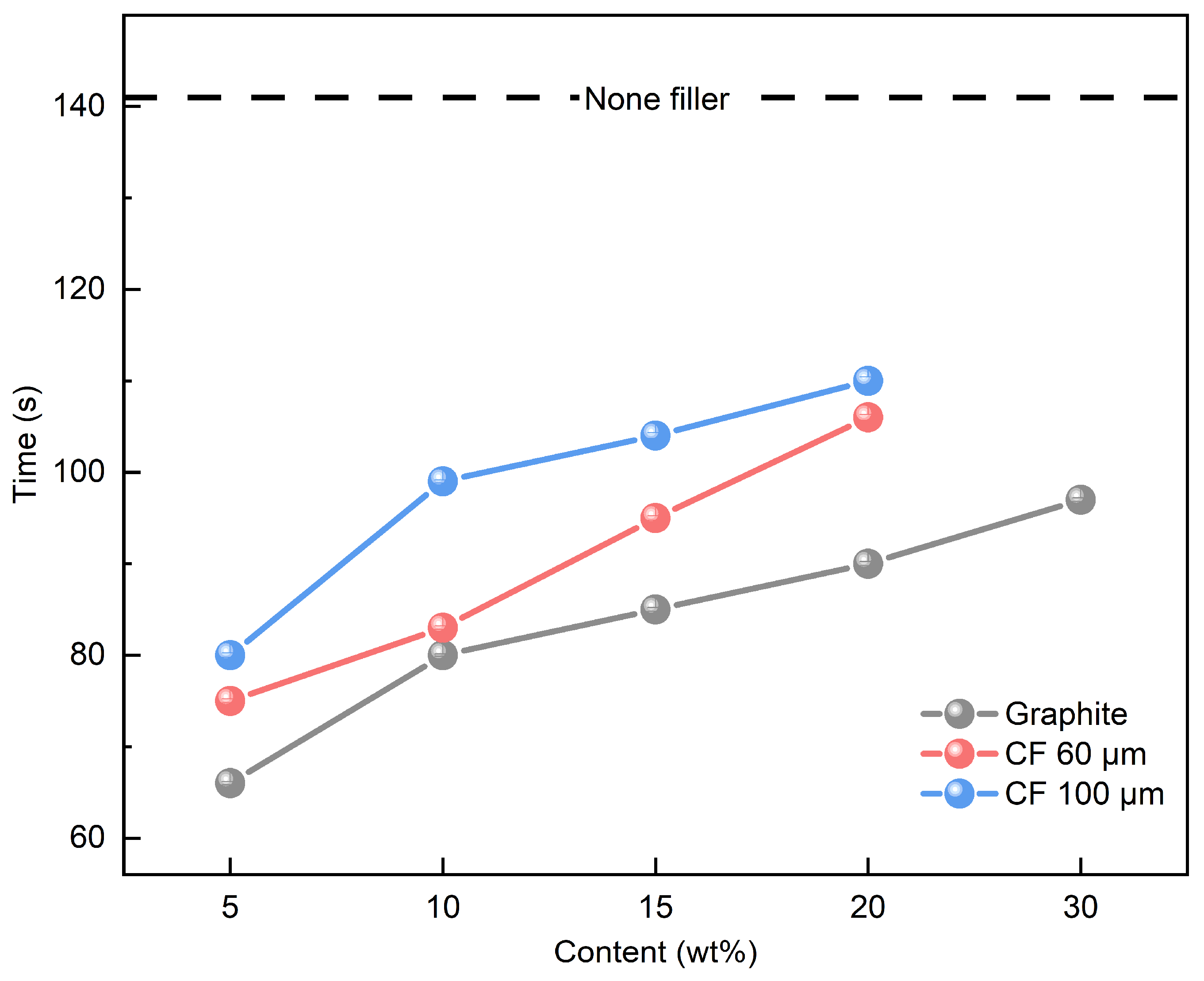 Polymers 16 02425 g015