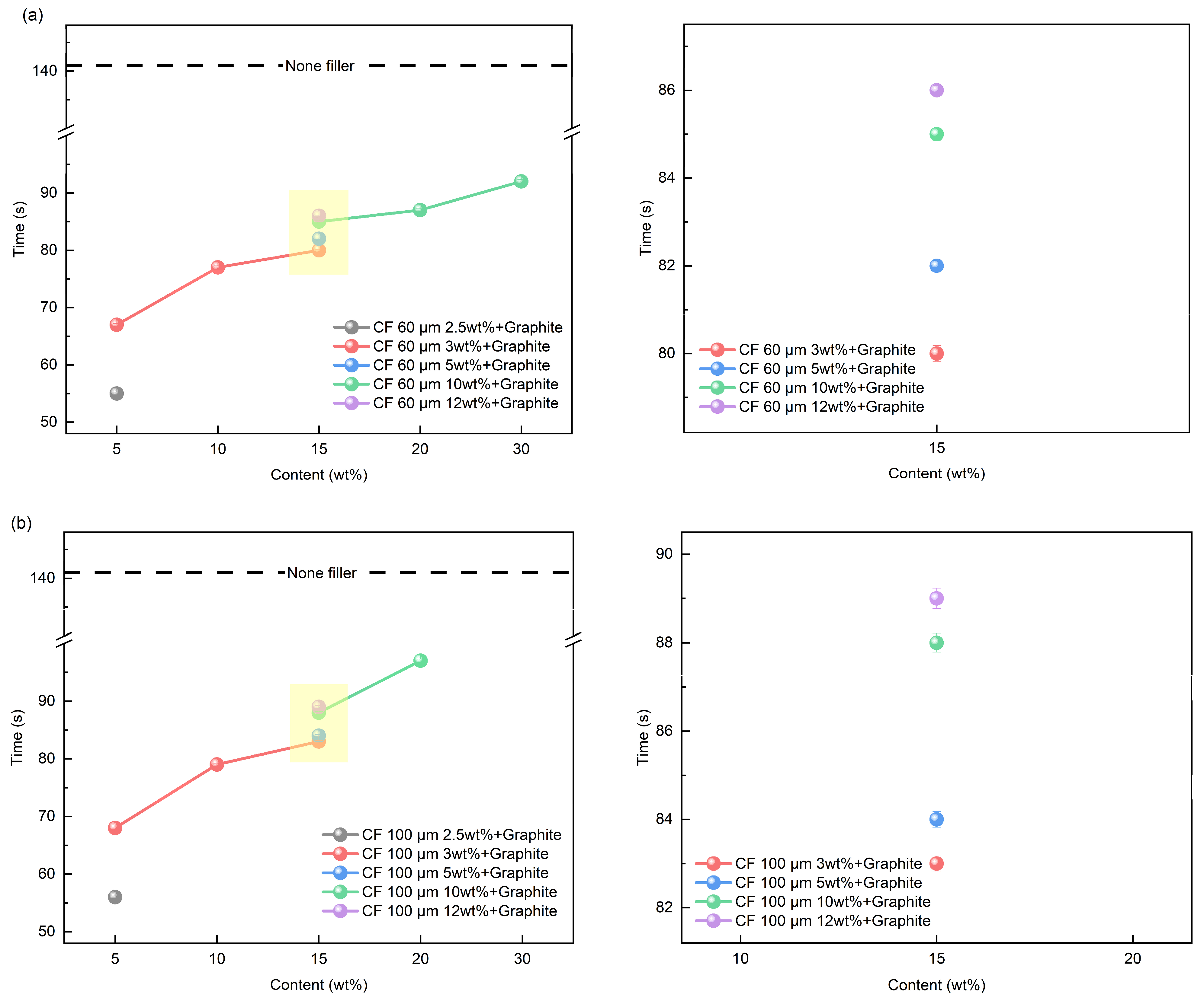 Polymers 16 02425 g016
