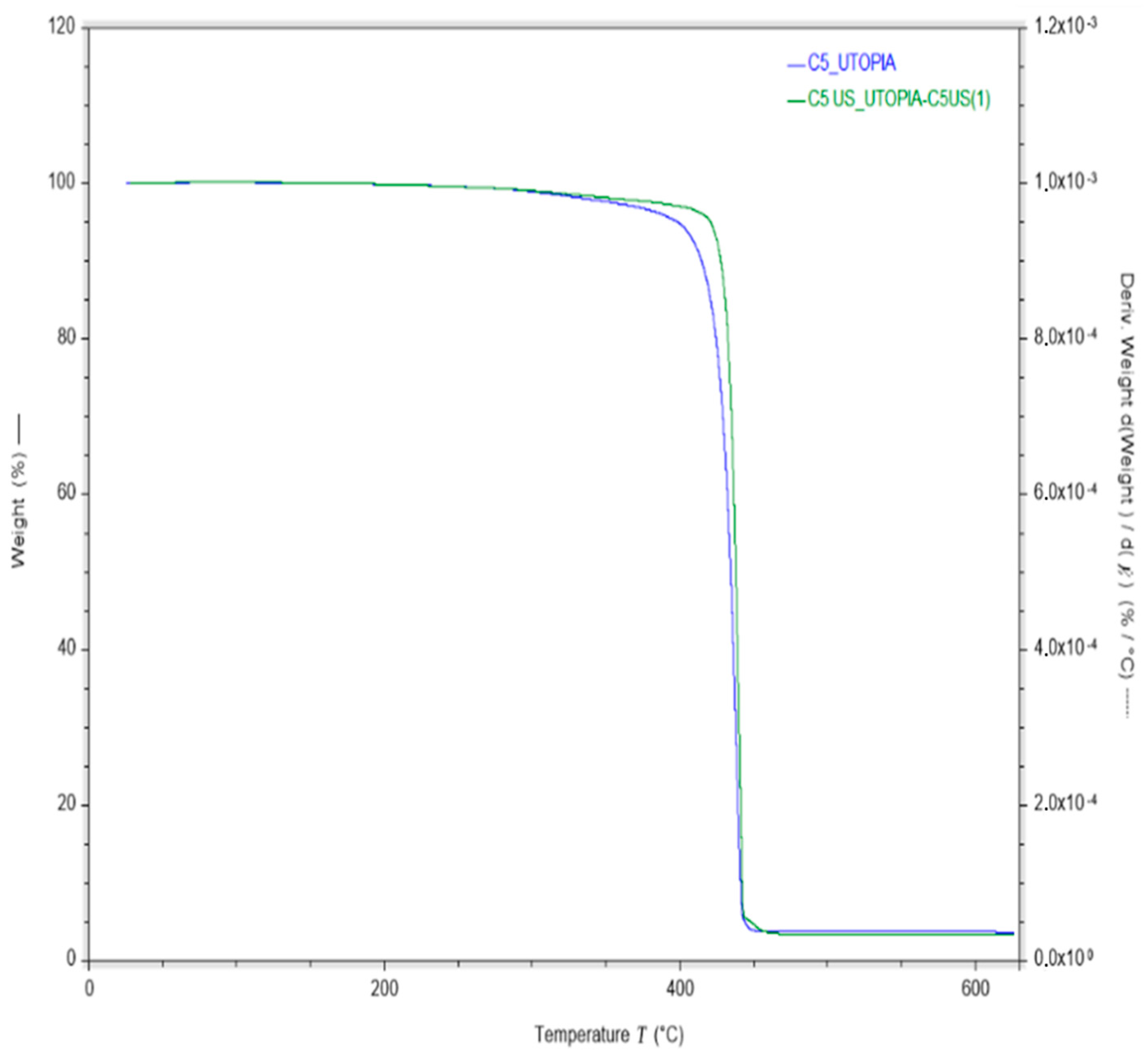 Polymers 16 02426 g009
