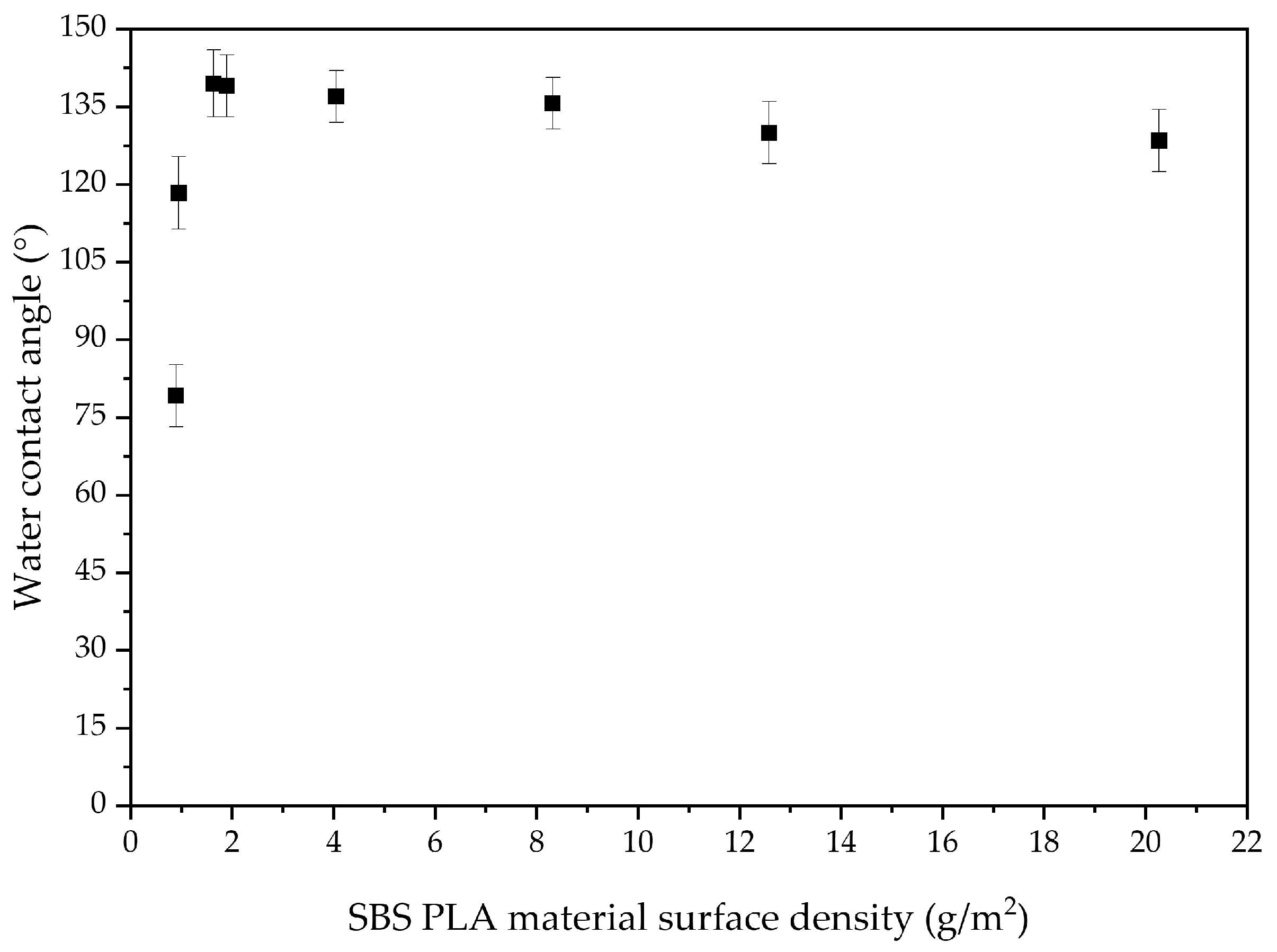 Polymers 16 02428 g001 Polymers 16 02428 g001