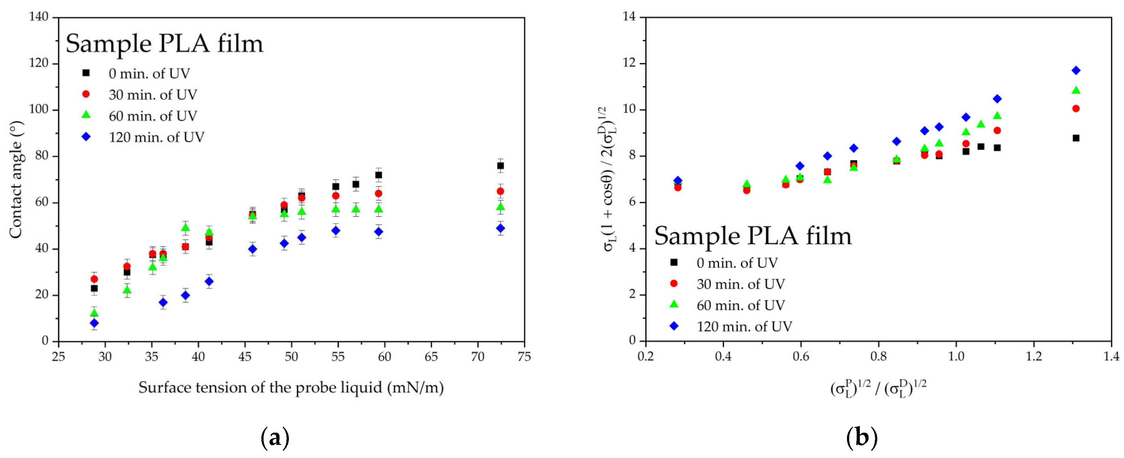 Polymers 16 02428 g008 Polymers 16 02428 g008