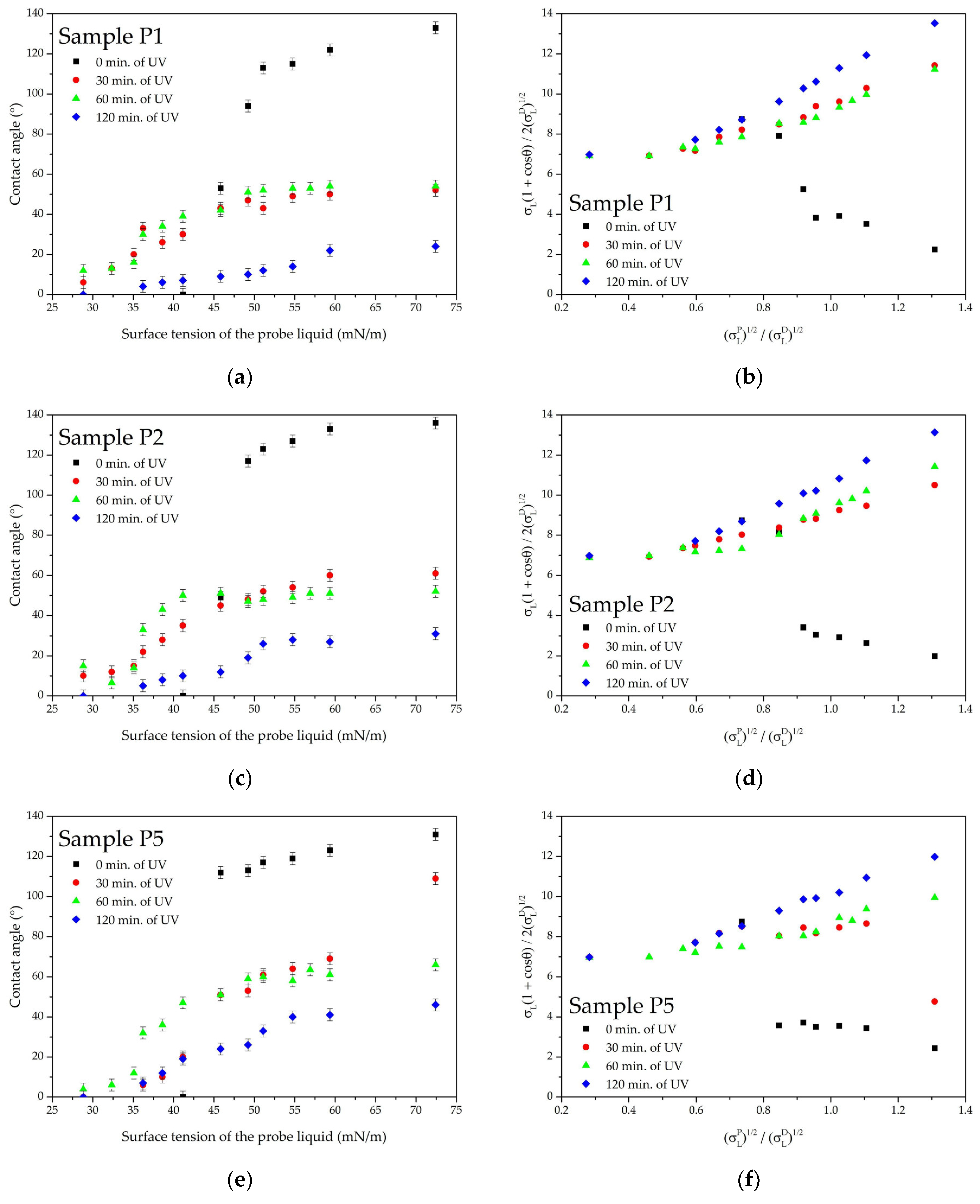 Polymers 16 02428 g009a Polymers 16 02428 g009a