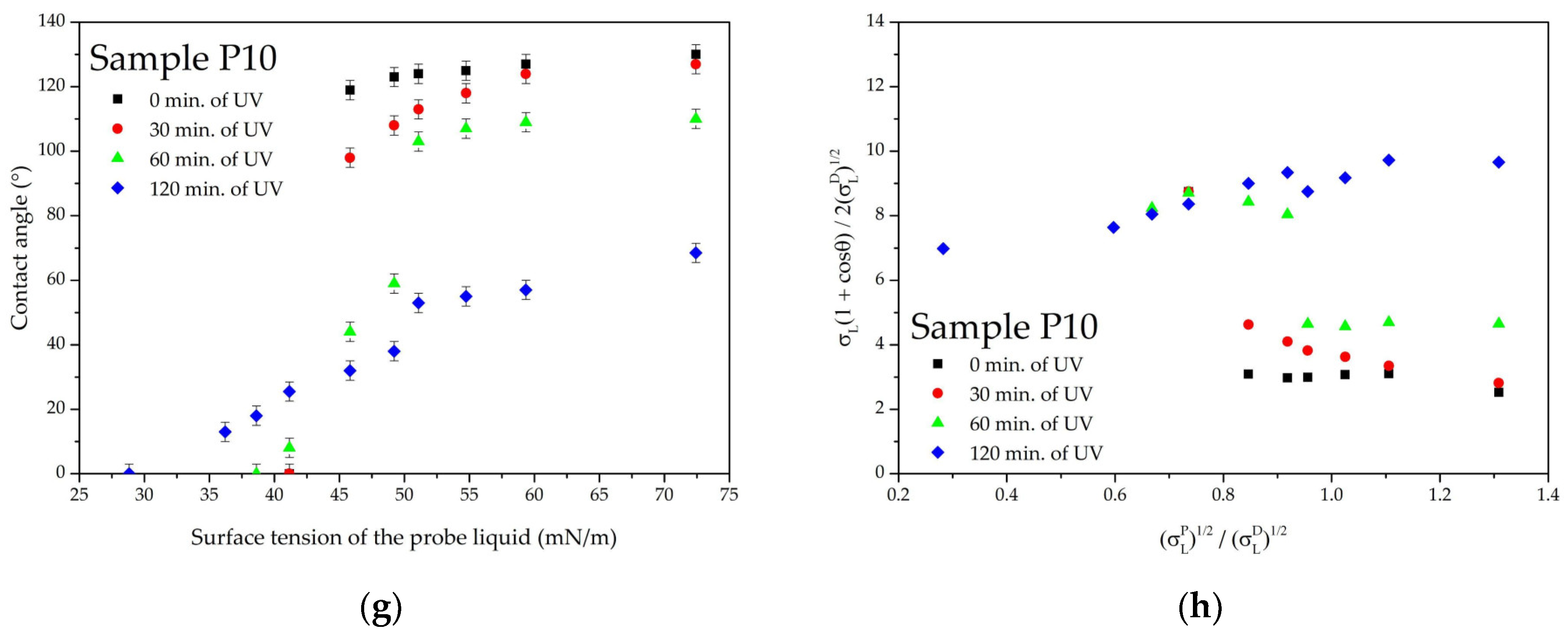 Polymers 16 02428 g009b Polymers 16 02428 g009b