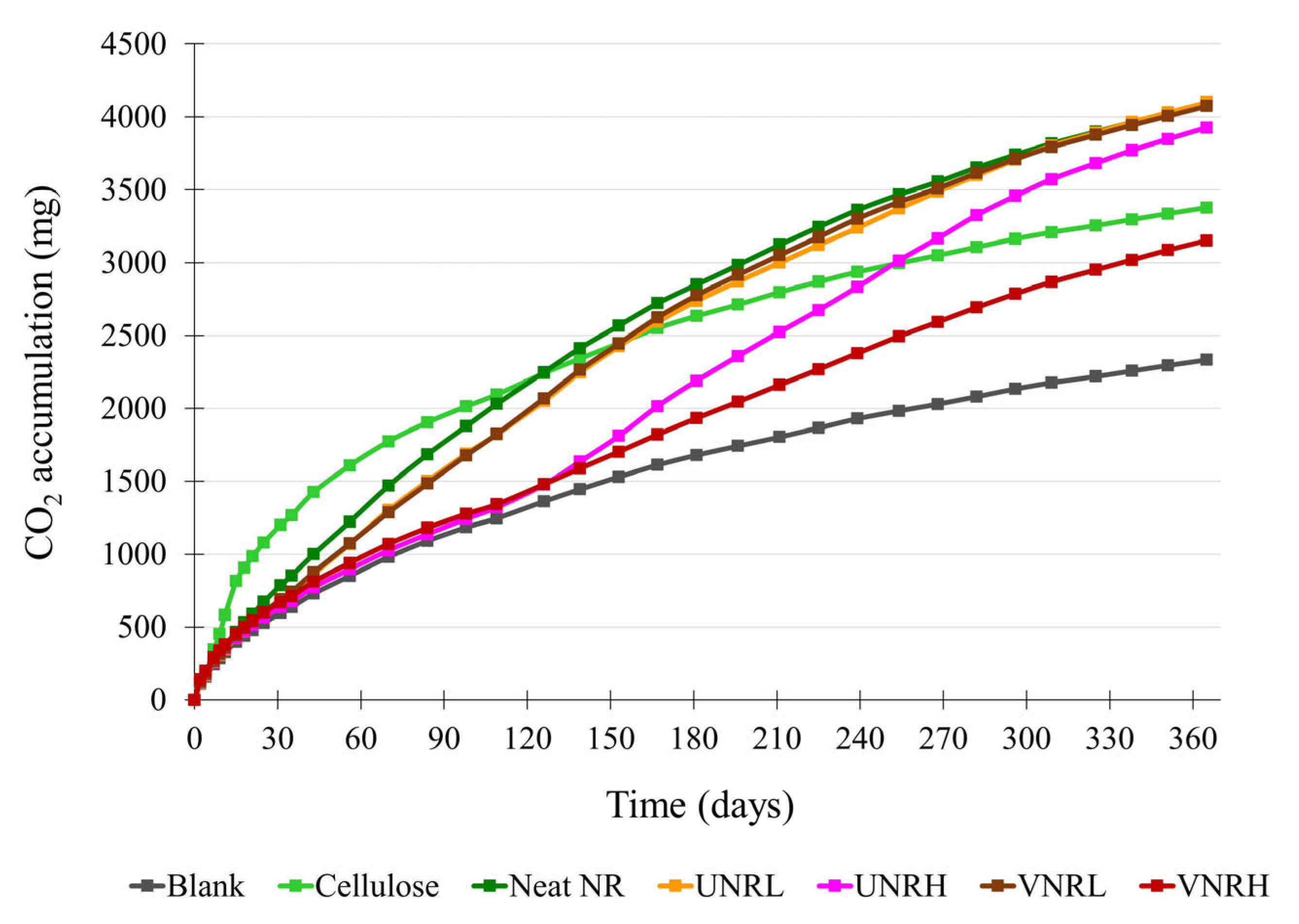 Polymers 16 02429 g001
