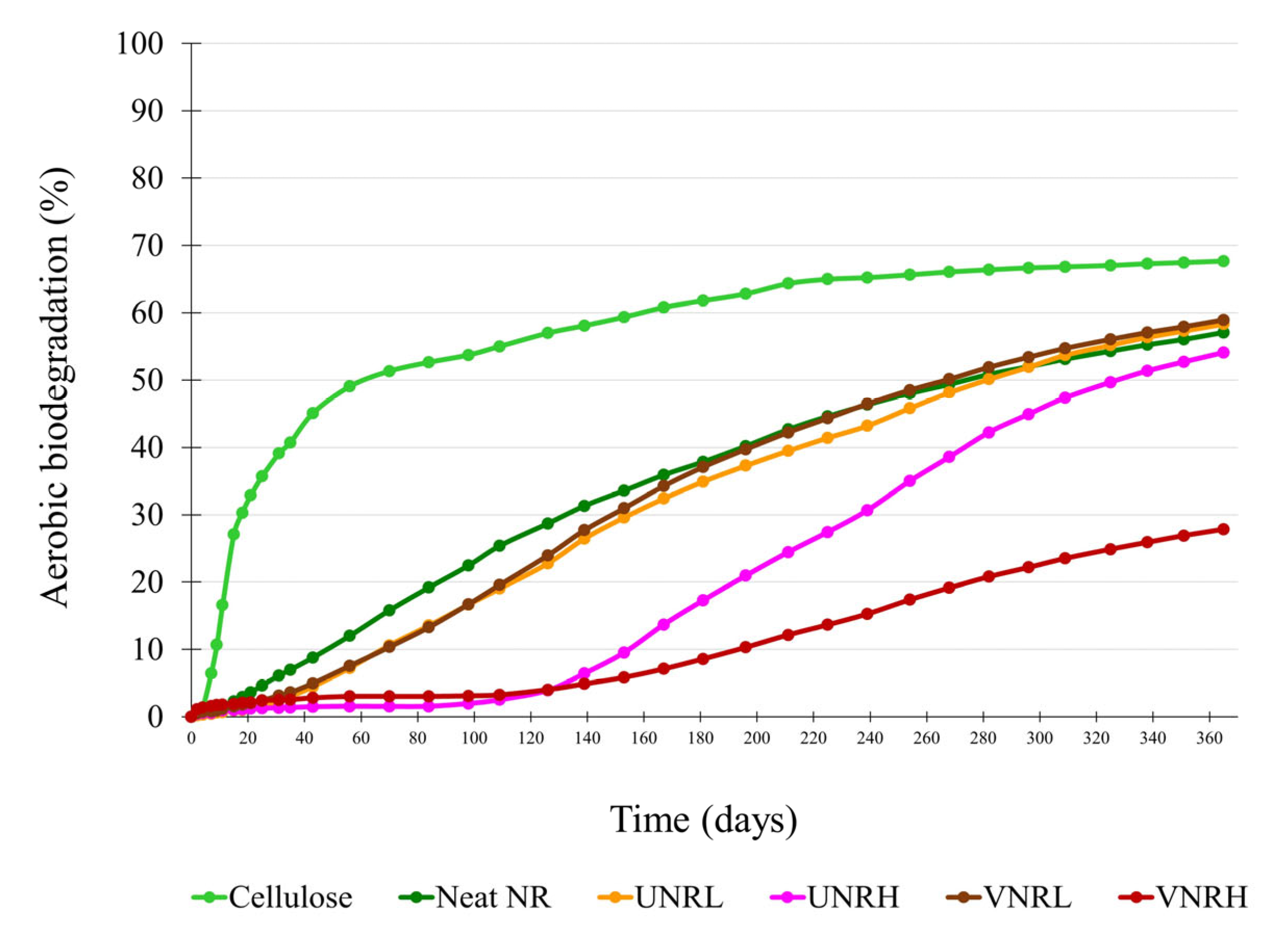 Polymers 16 02429 g002