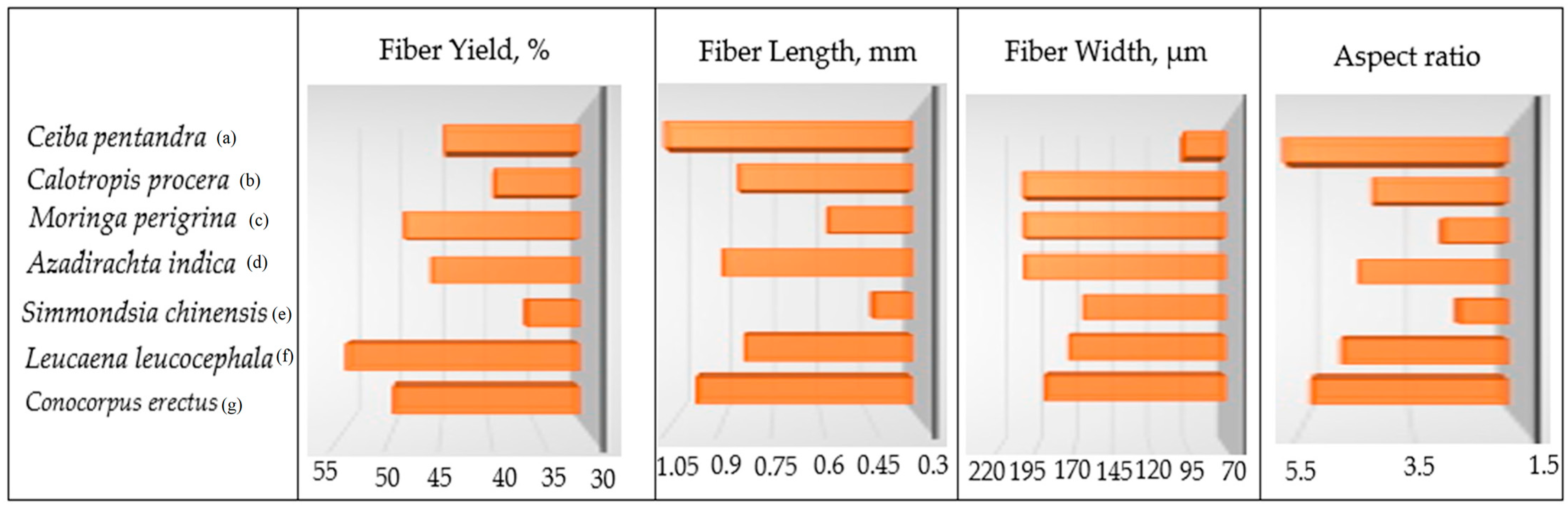 Polymers 16 02430 g006