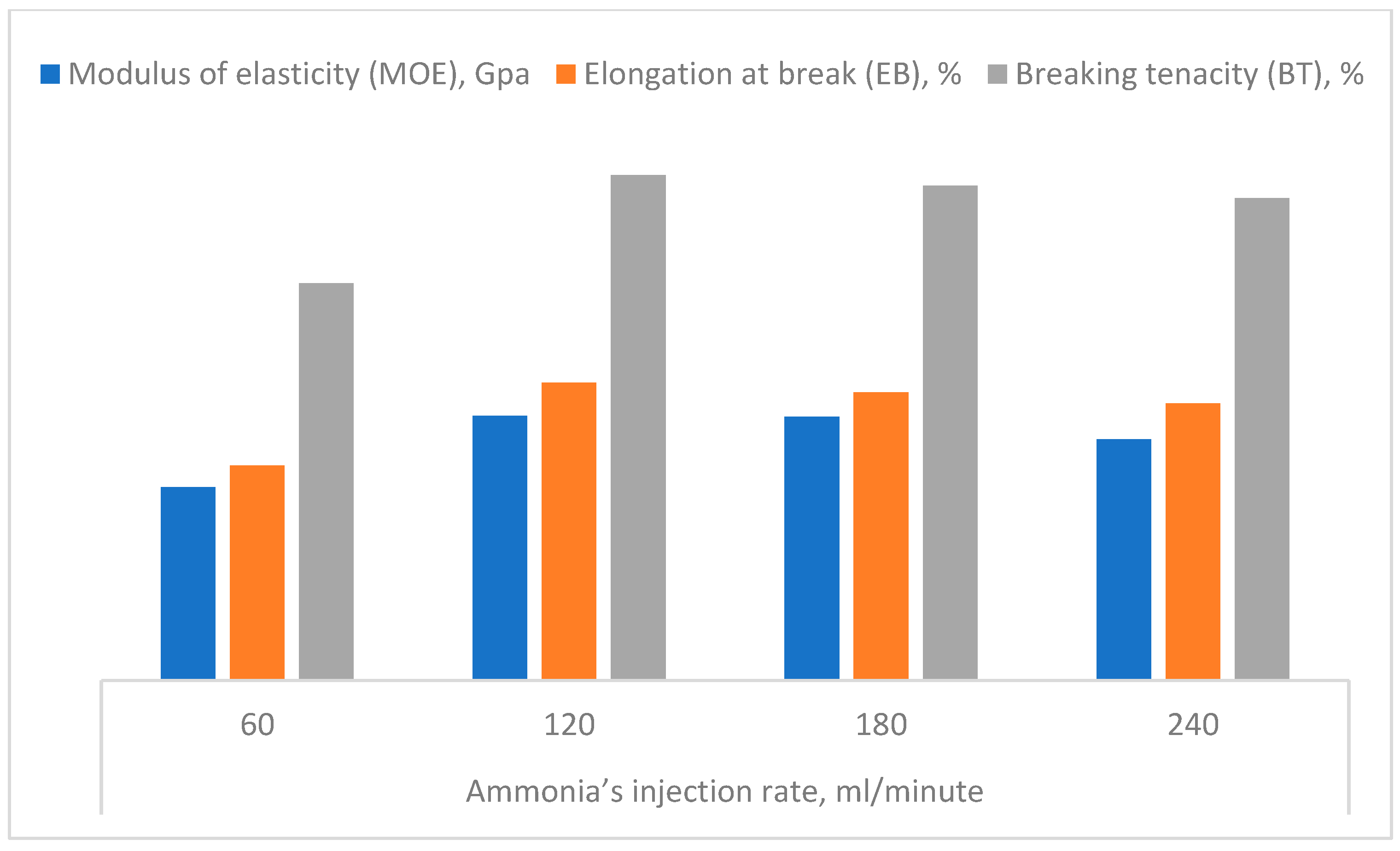 Polymers 16 02431 g008