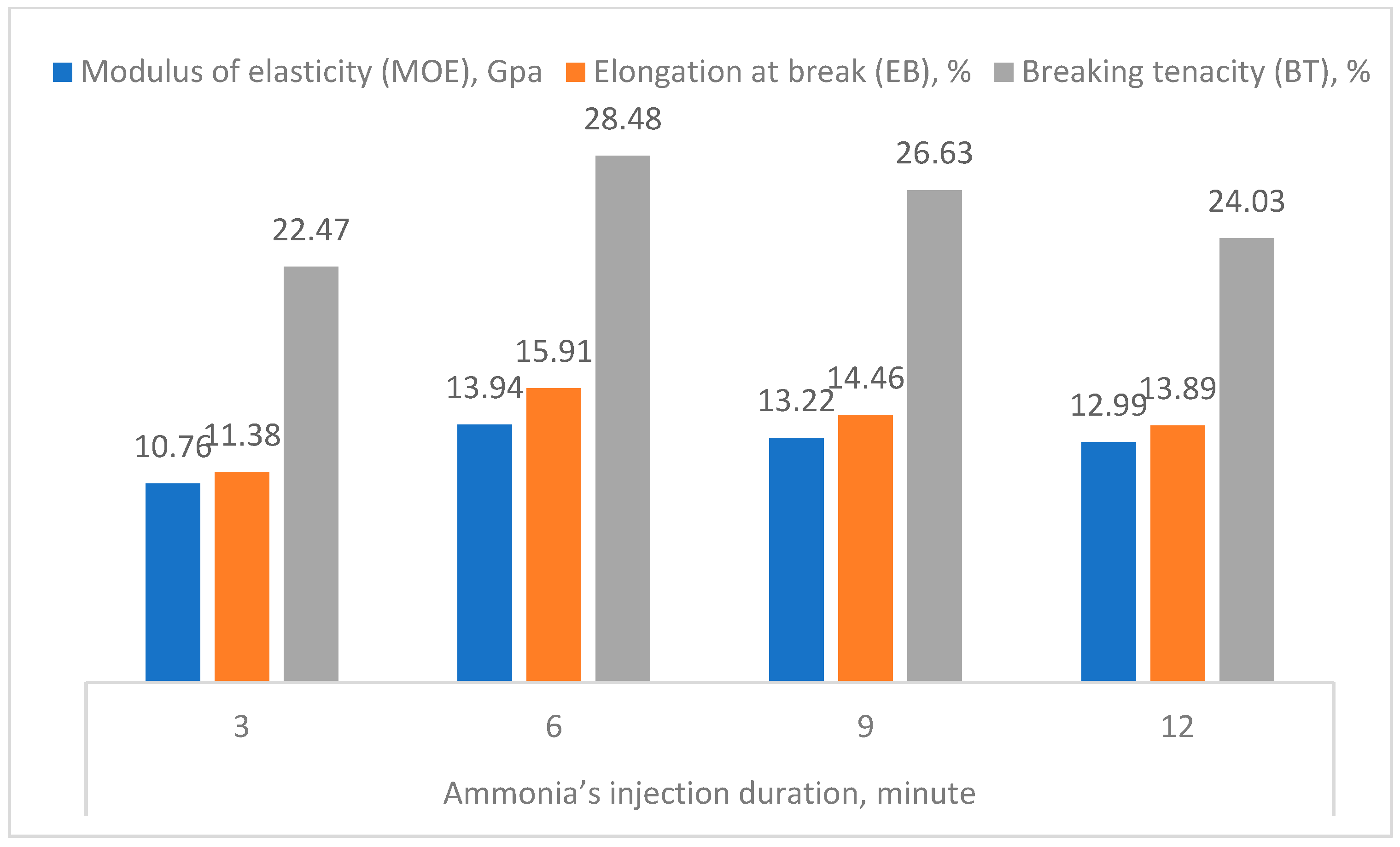 Polymers 16 02431 g010