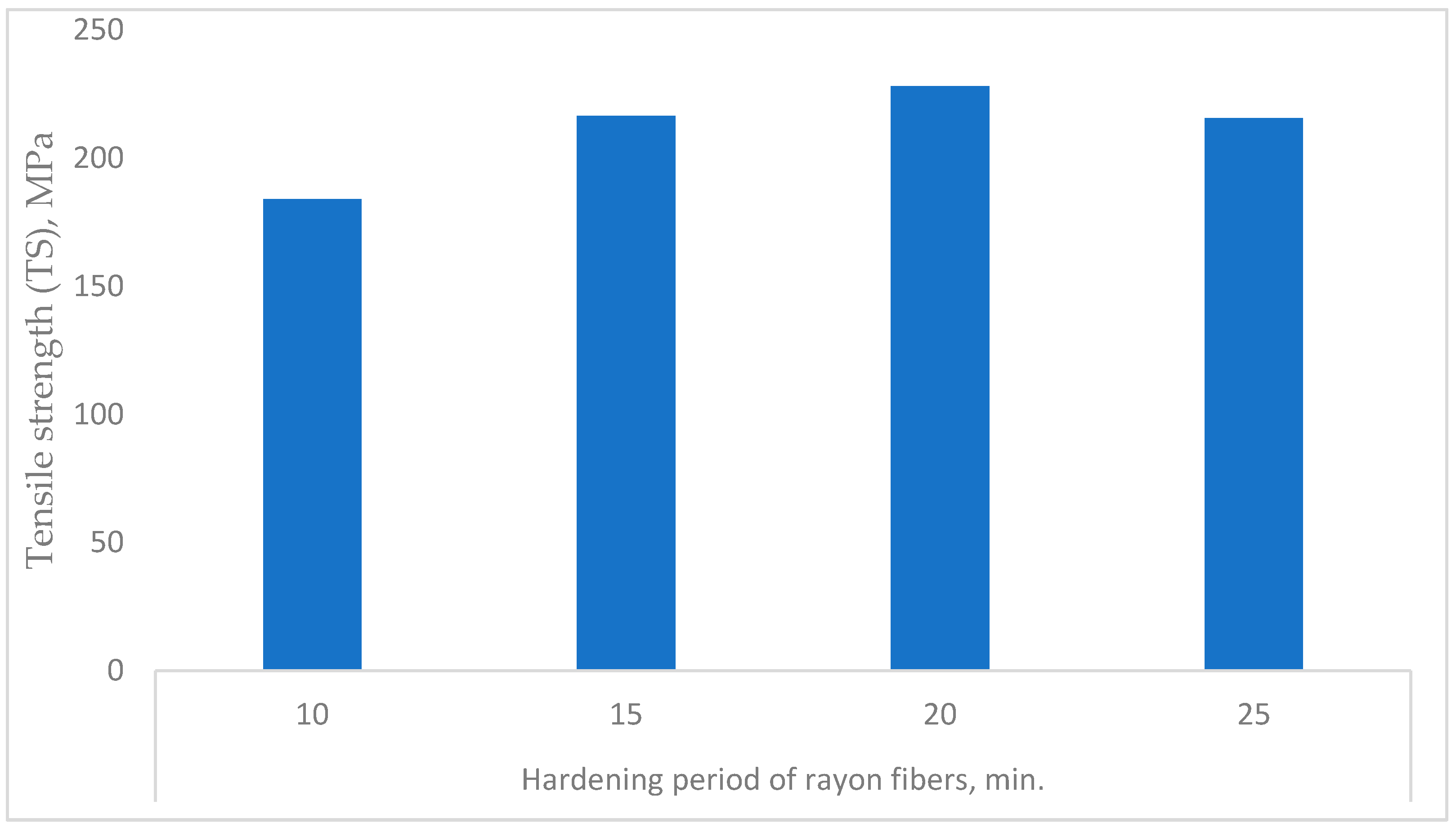Polymers 16 02431 g011
