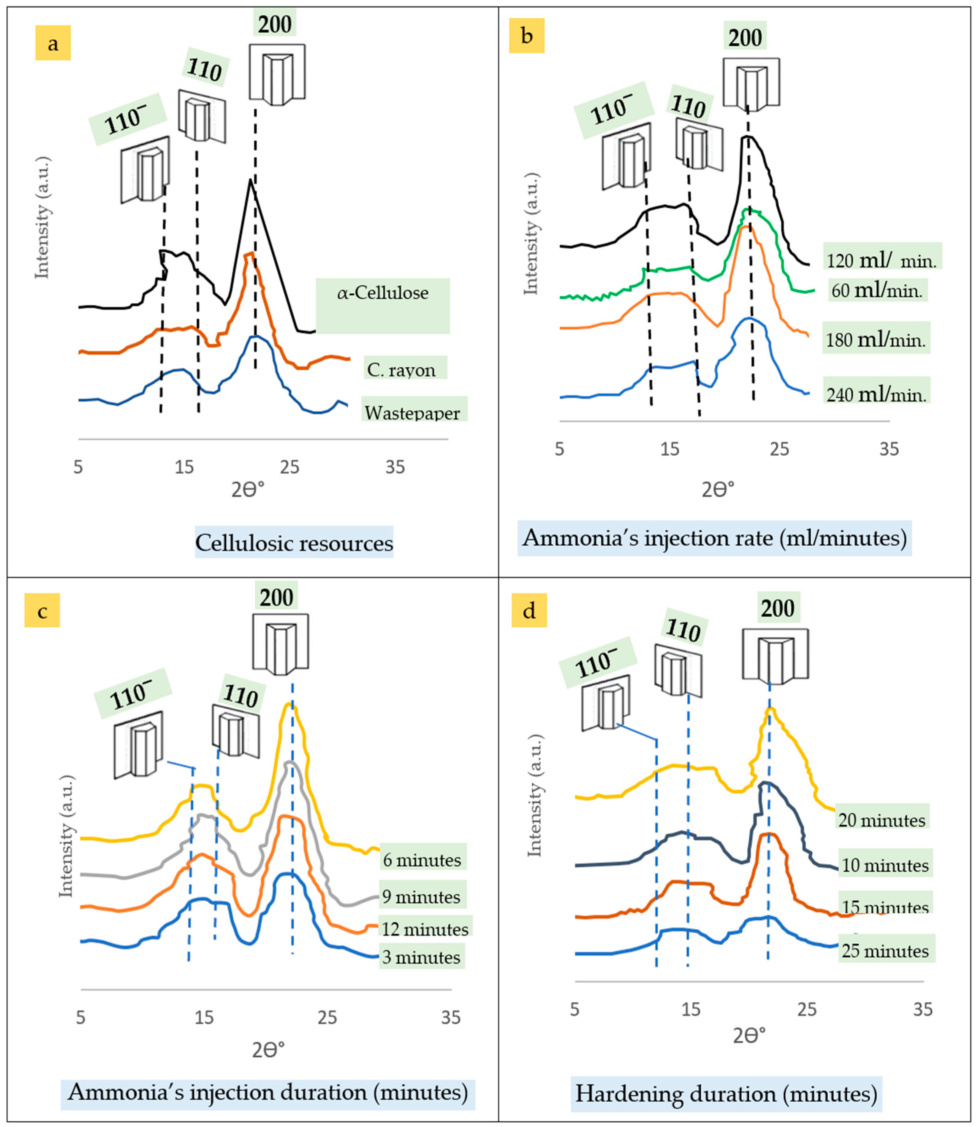 Polymers 16 02431 g013