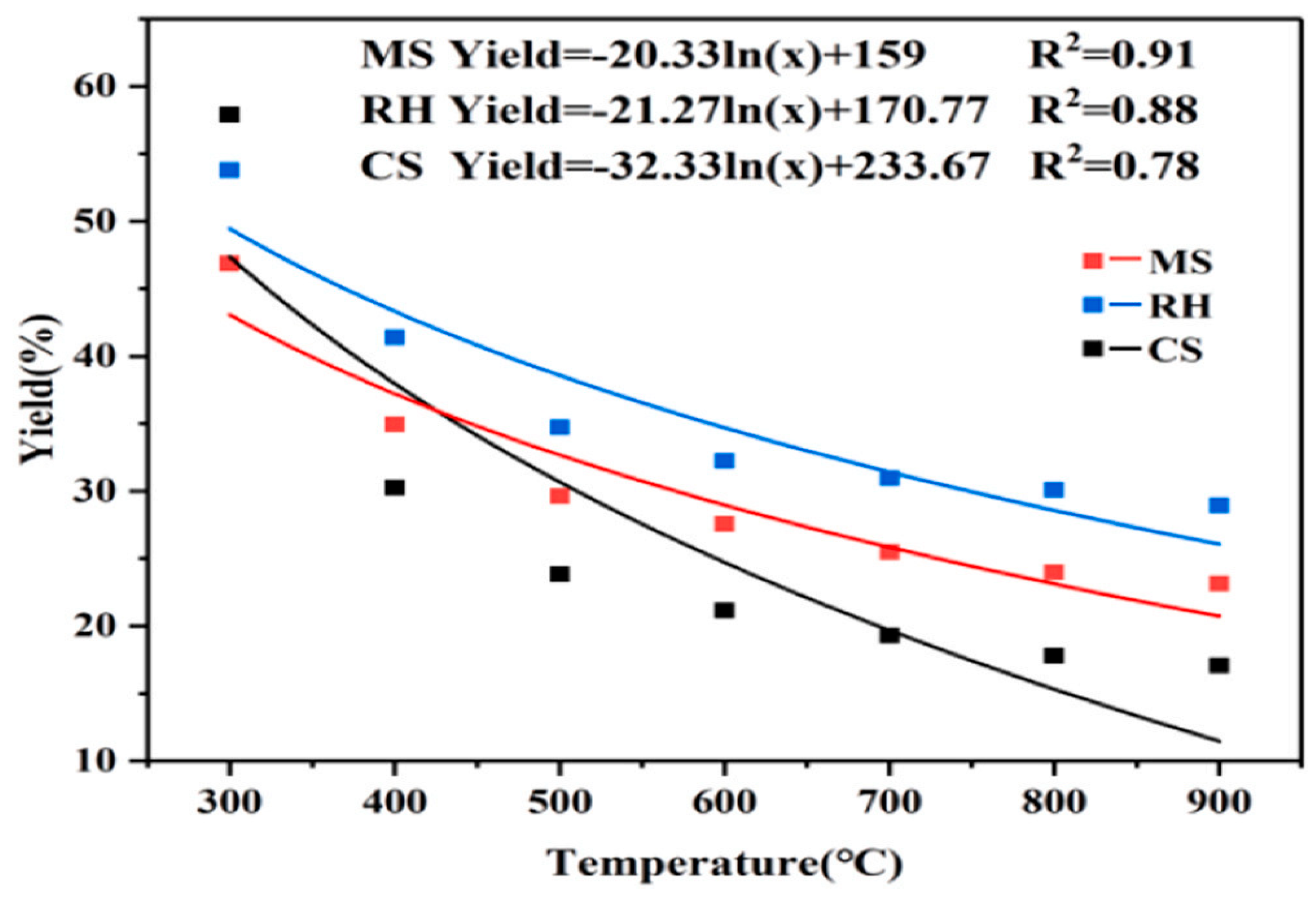 Polymers 16 02433 g004