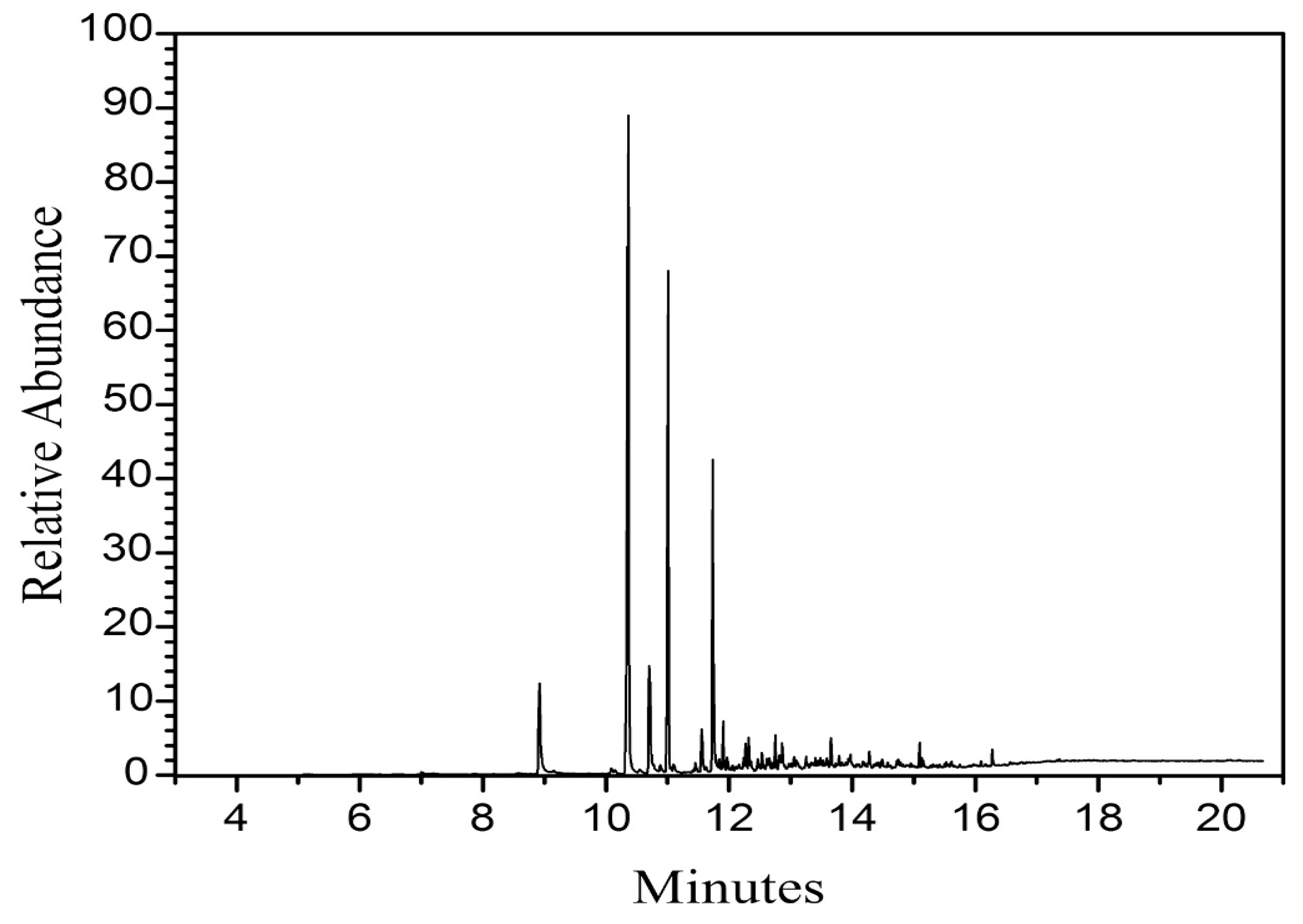 Polymers 16 02433 g006