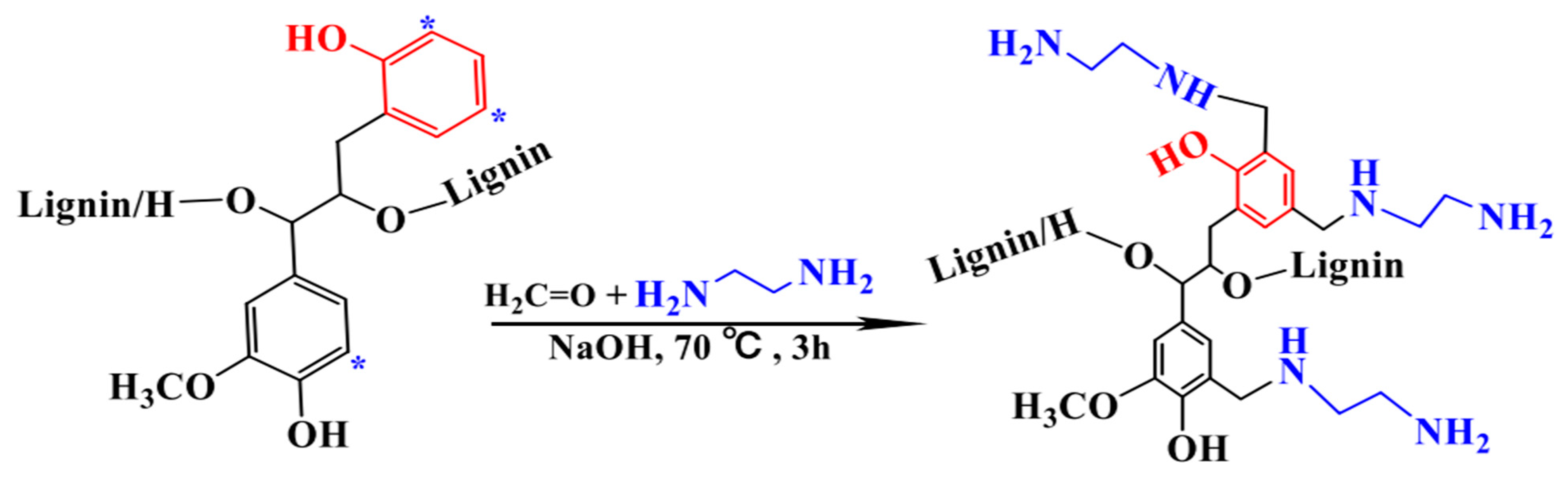 Polymers 16 02433 g010
