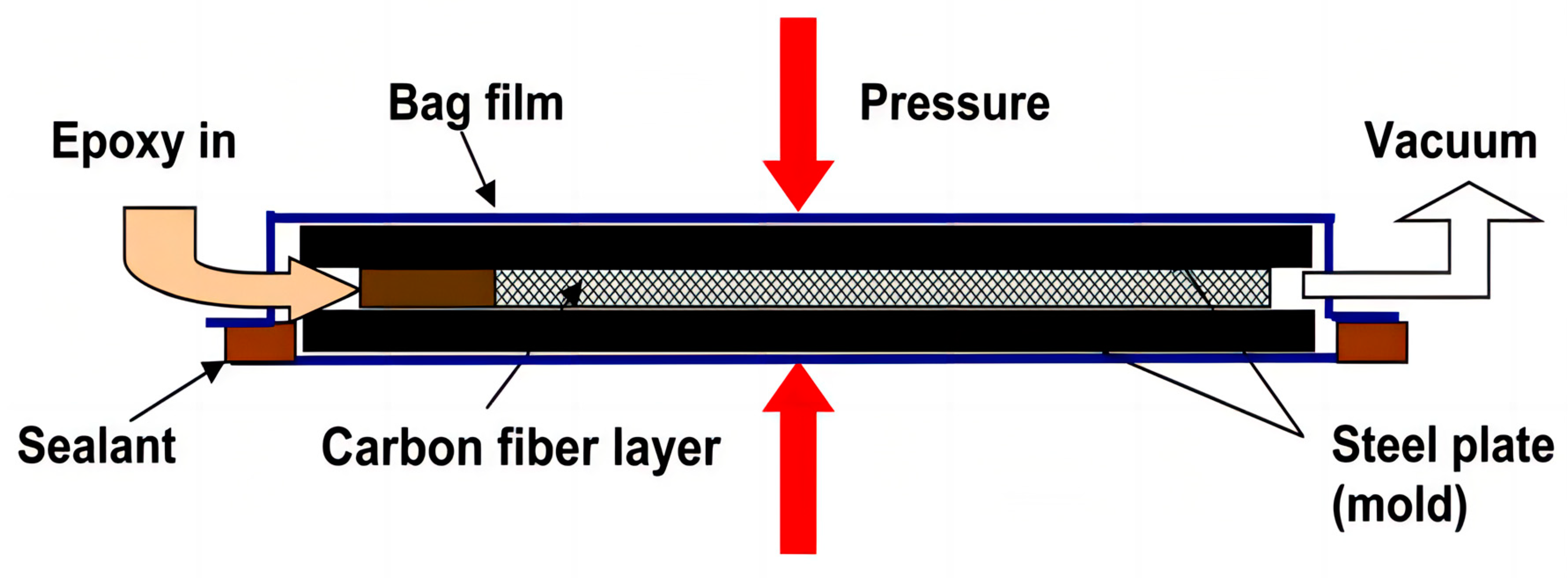 Polymers 16 02433 g020