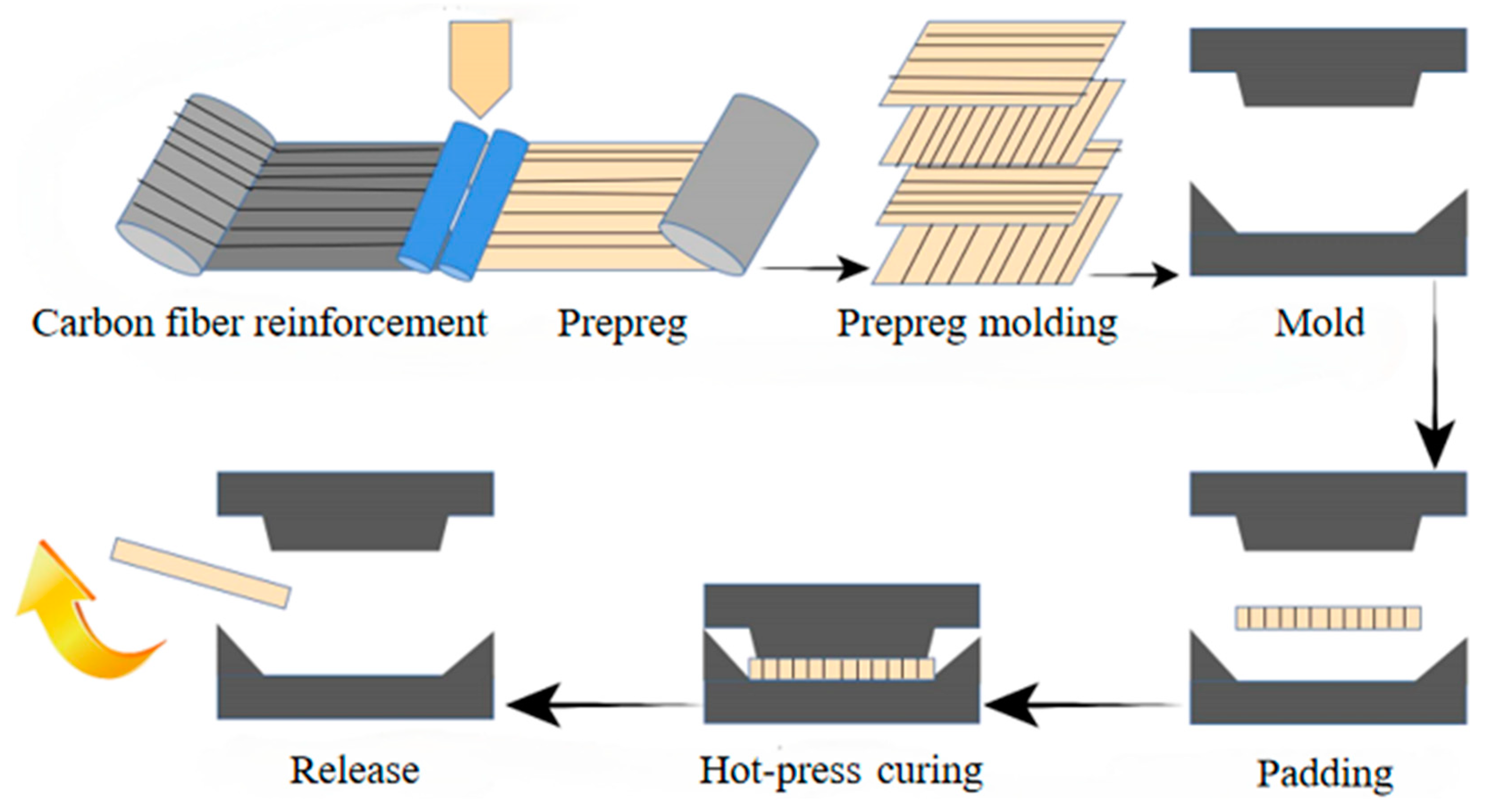 Polymers 16 02433 g021