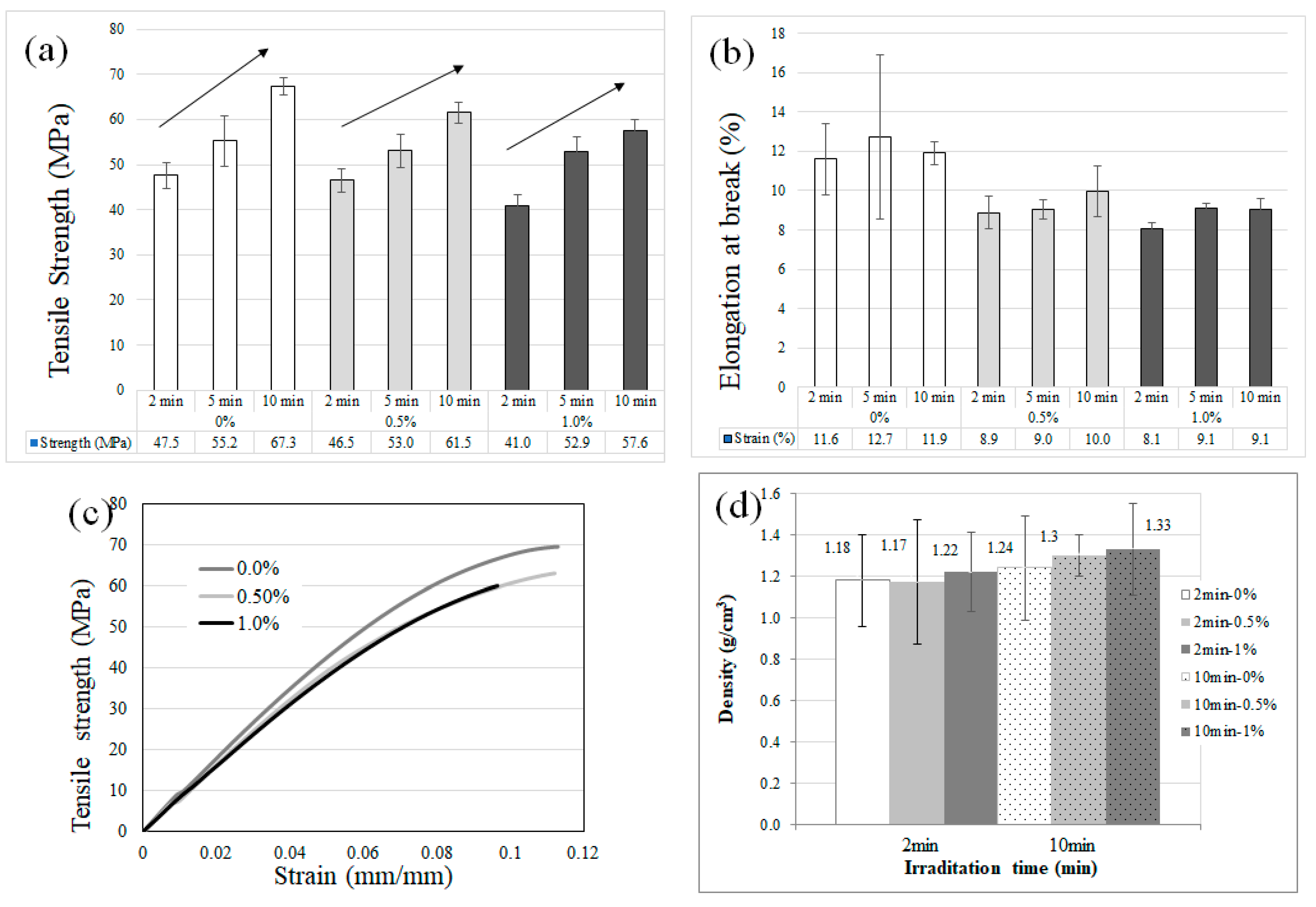 Polymers 16 02434 g006