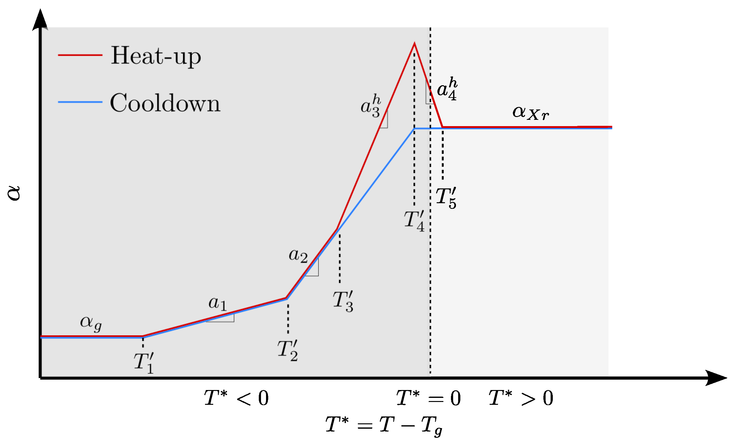 Polymers 16 02435 g001