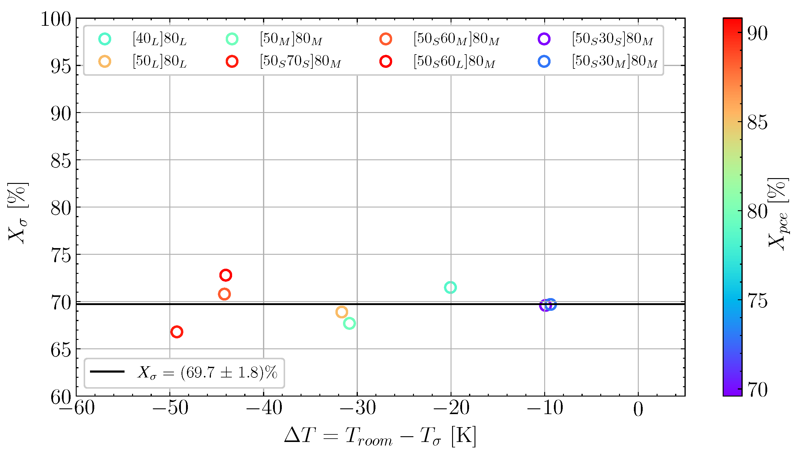 Polymers 16 02435 g004