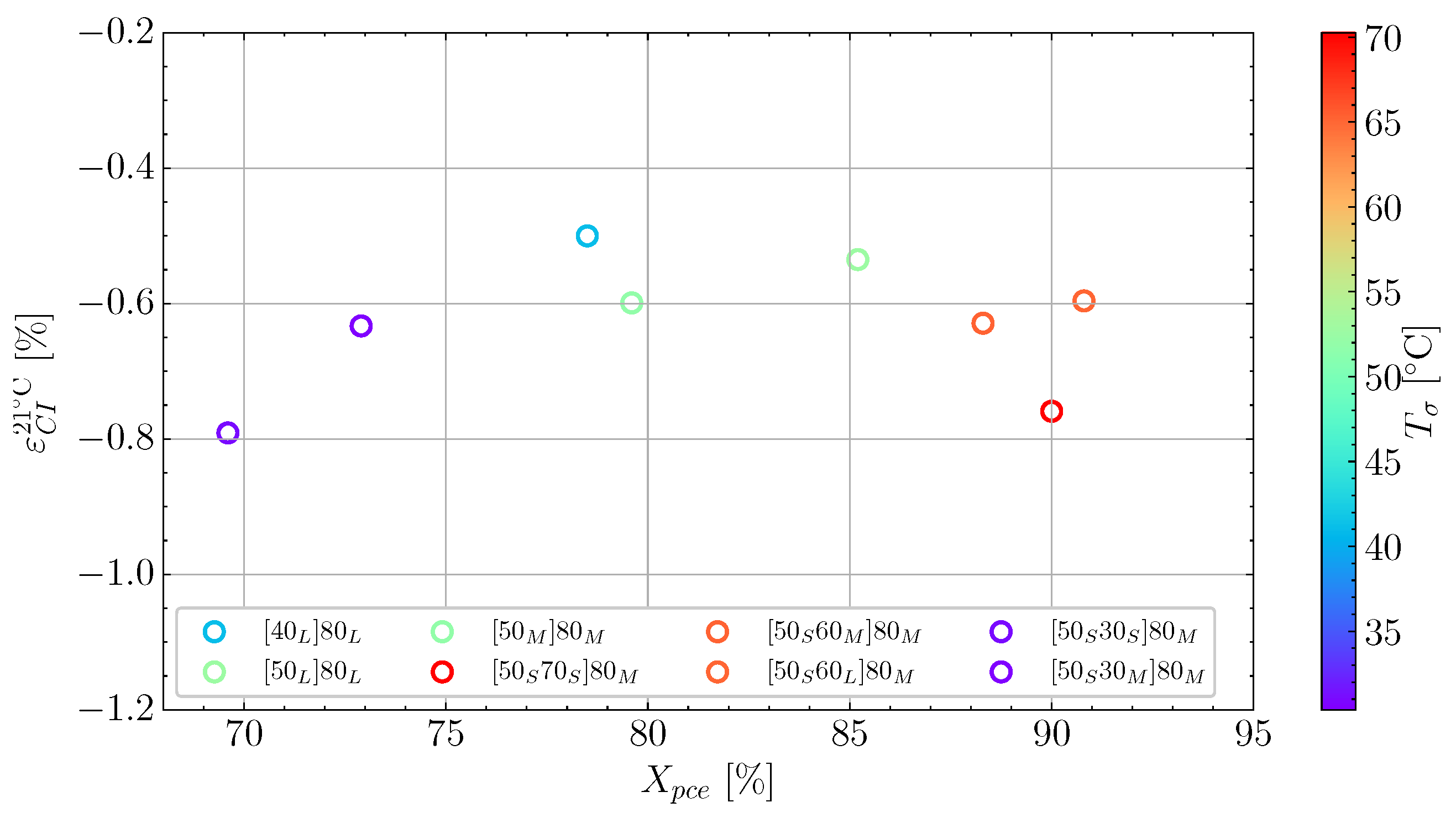 Polymers 16 02435 g006