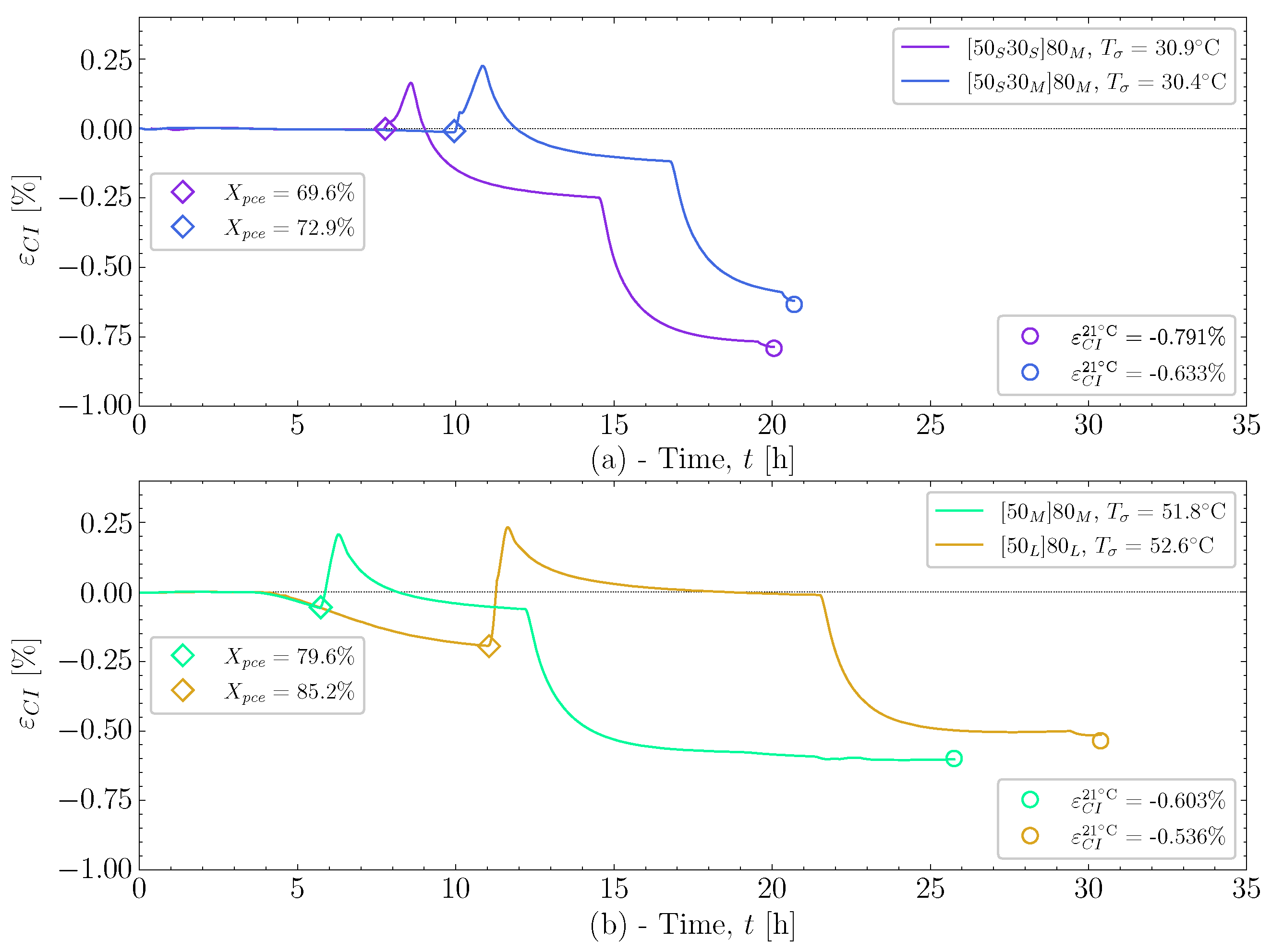Polymers 16 02435 g007
