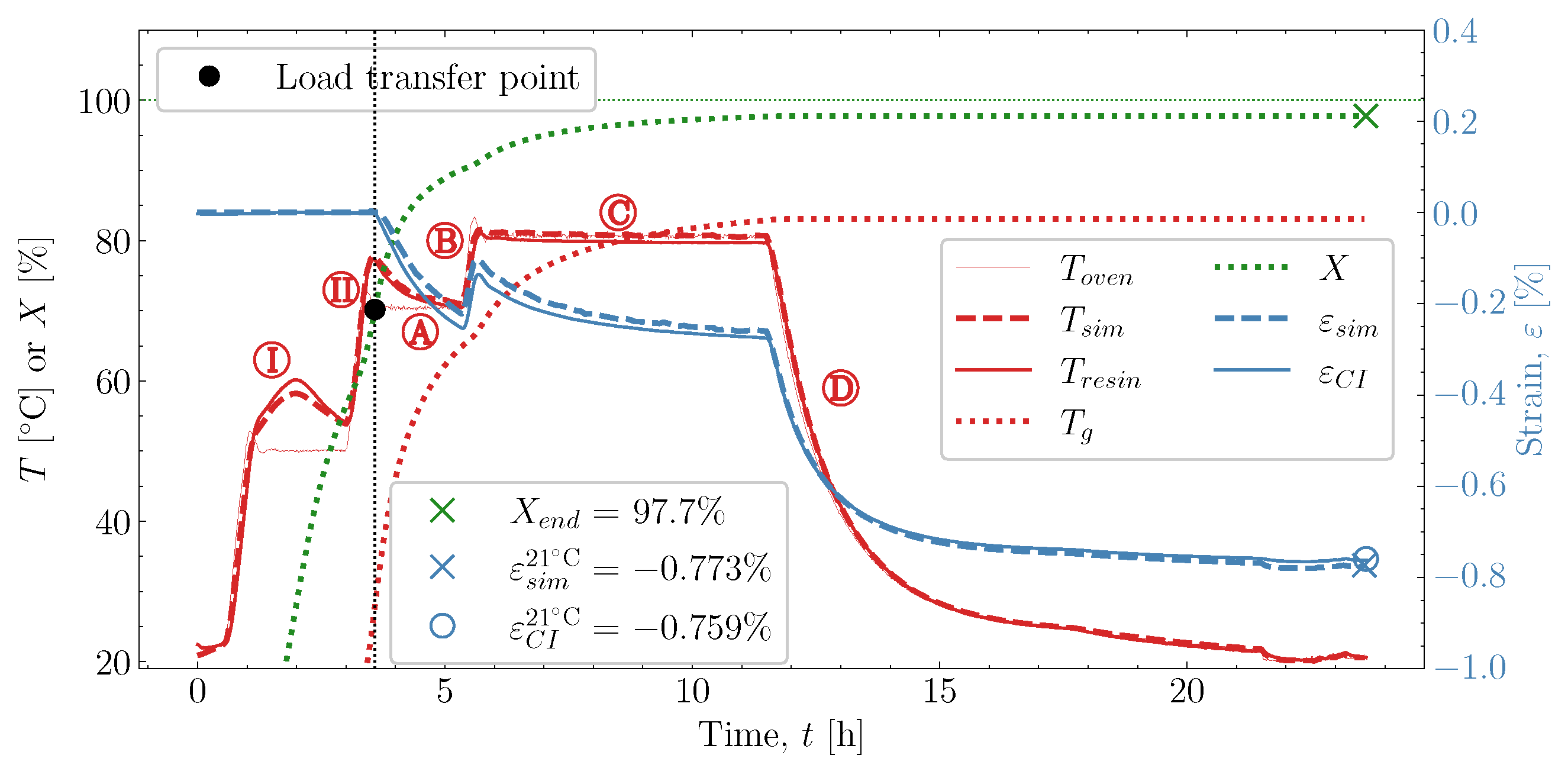 Polymers 16 02435 g013