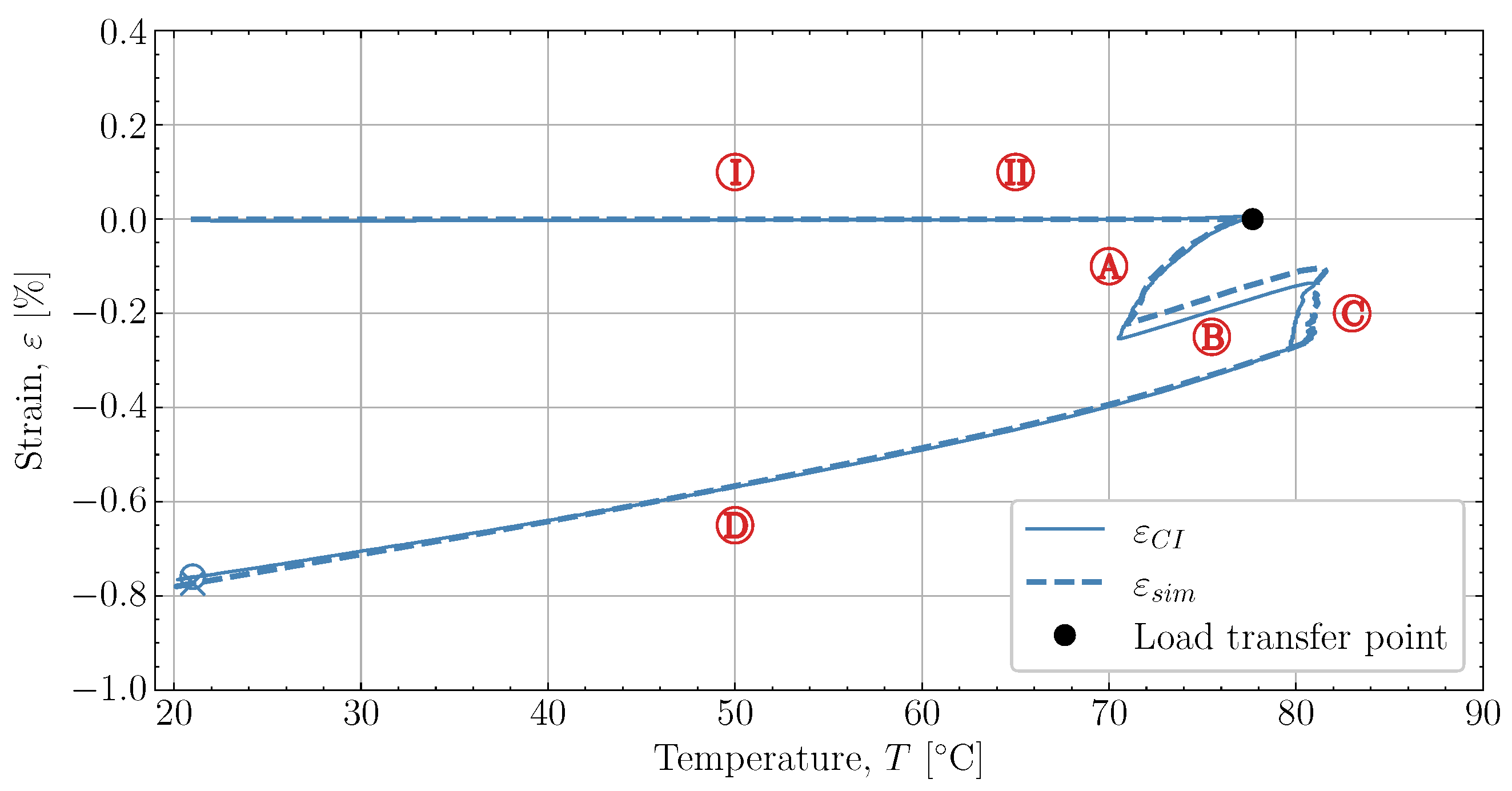 Polymers 16 02435 g014