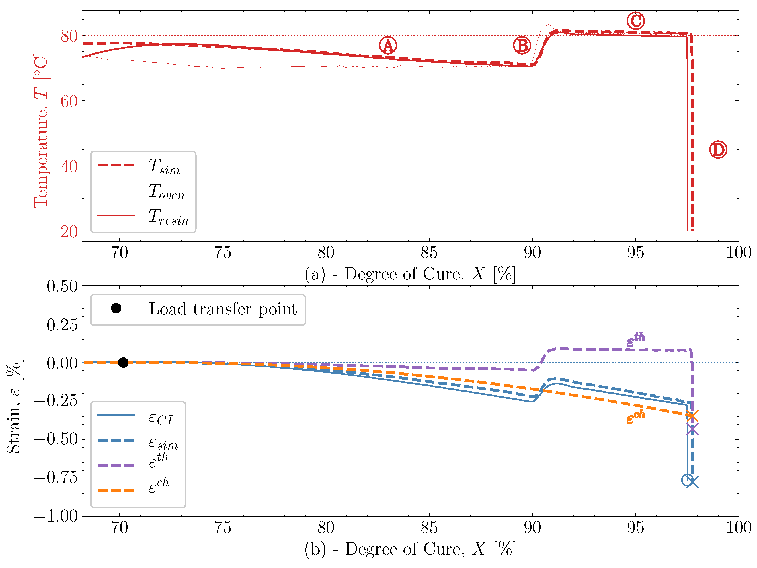 Polymers 16 02435 g015