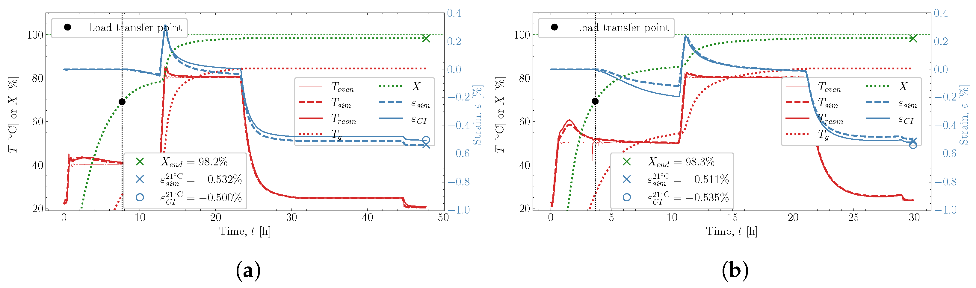 Polymers 16 02435 g0a1