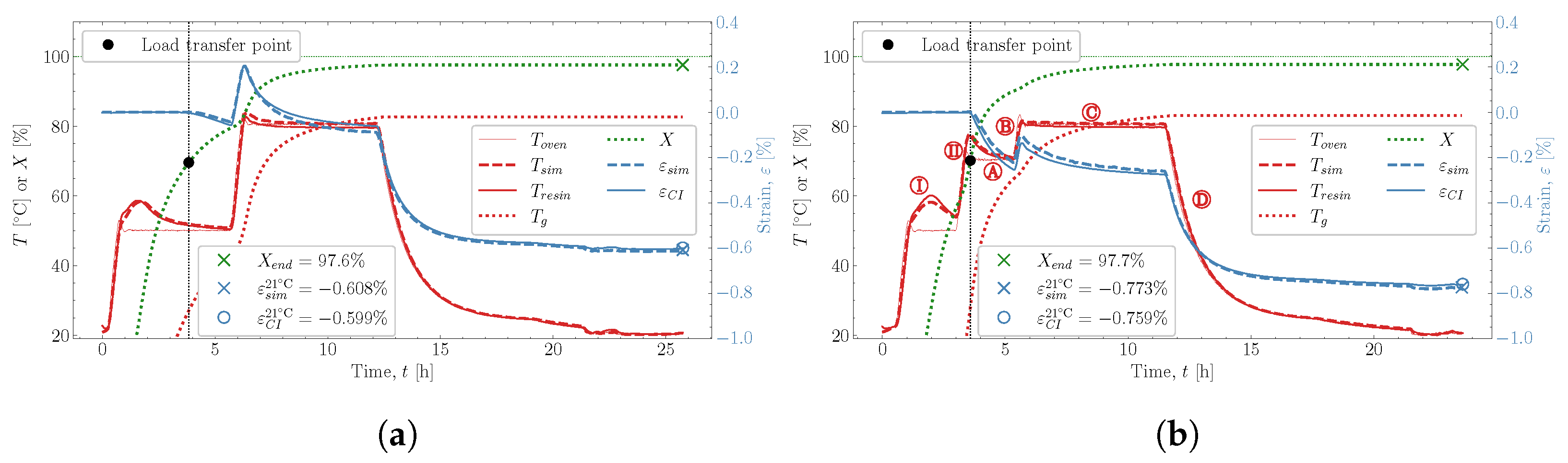 Polymers 16 02435 g0a2
