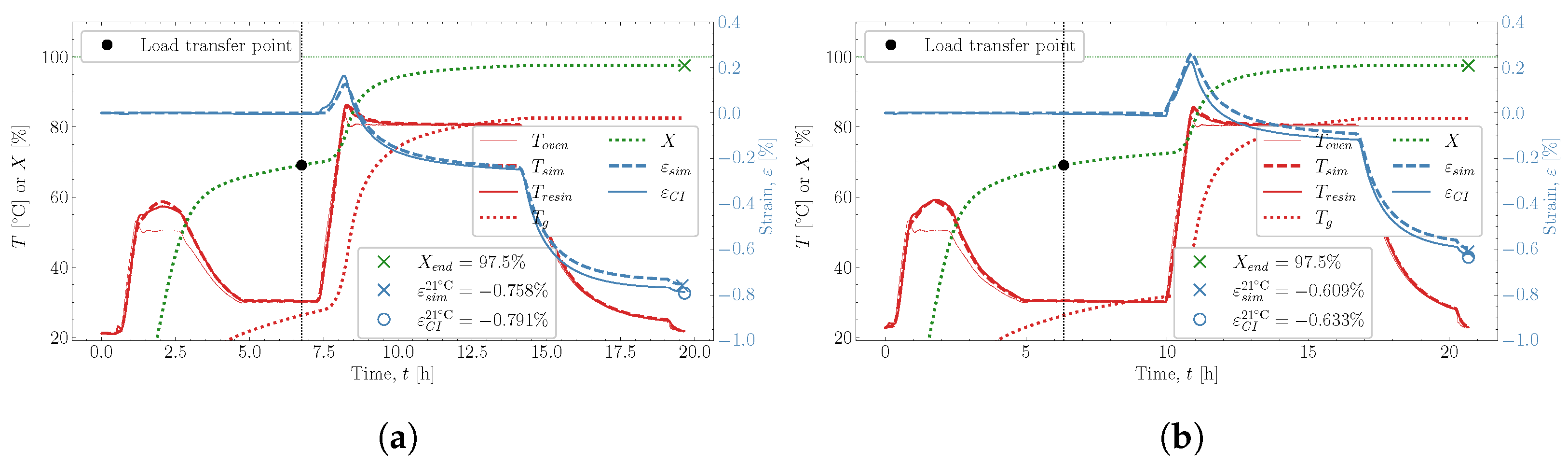 Polymers 16 02435 g0a4